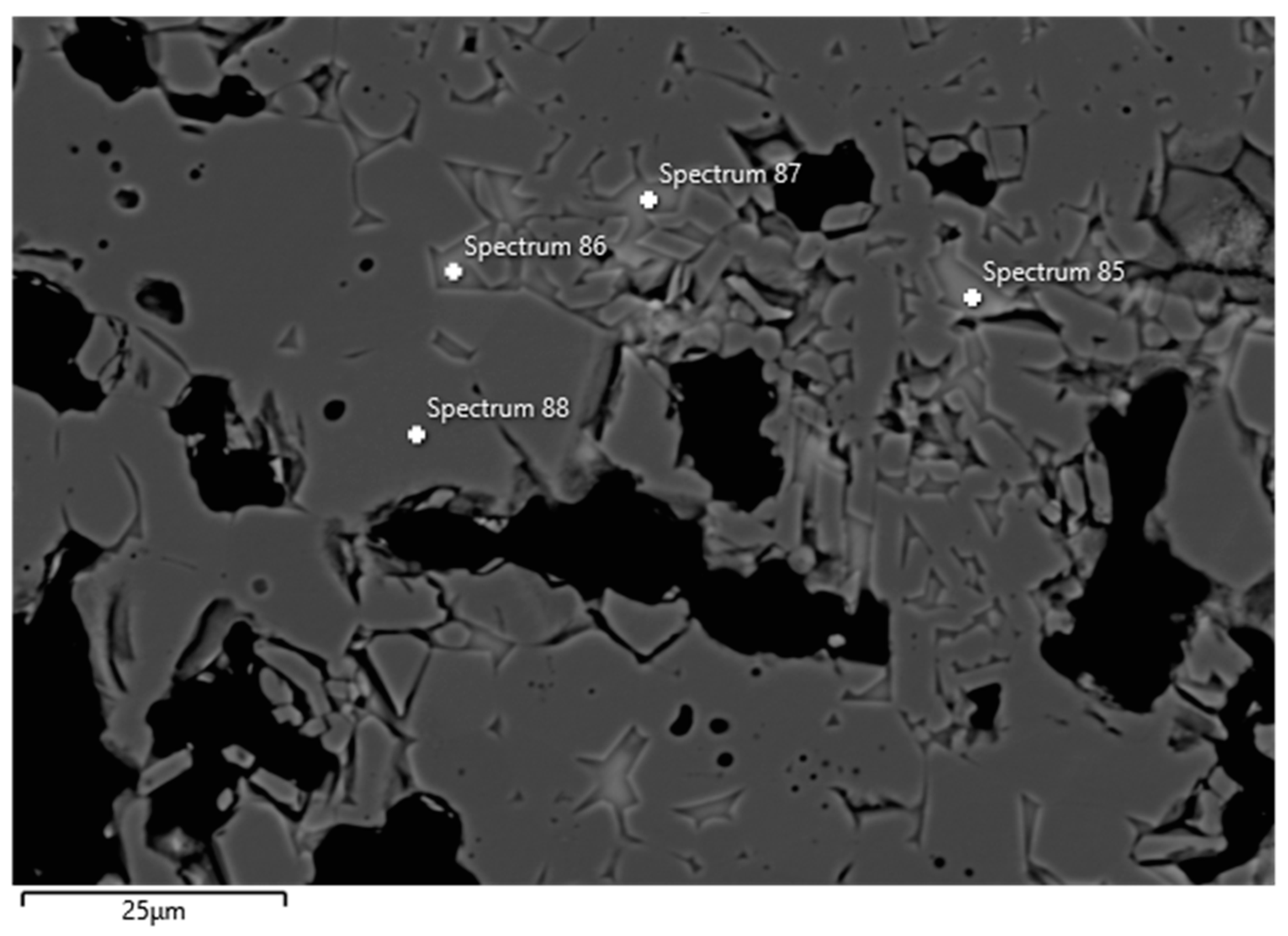 Materials 17 05308 g004