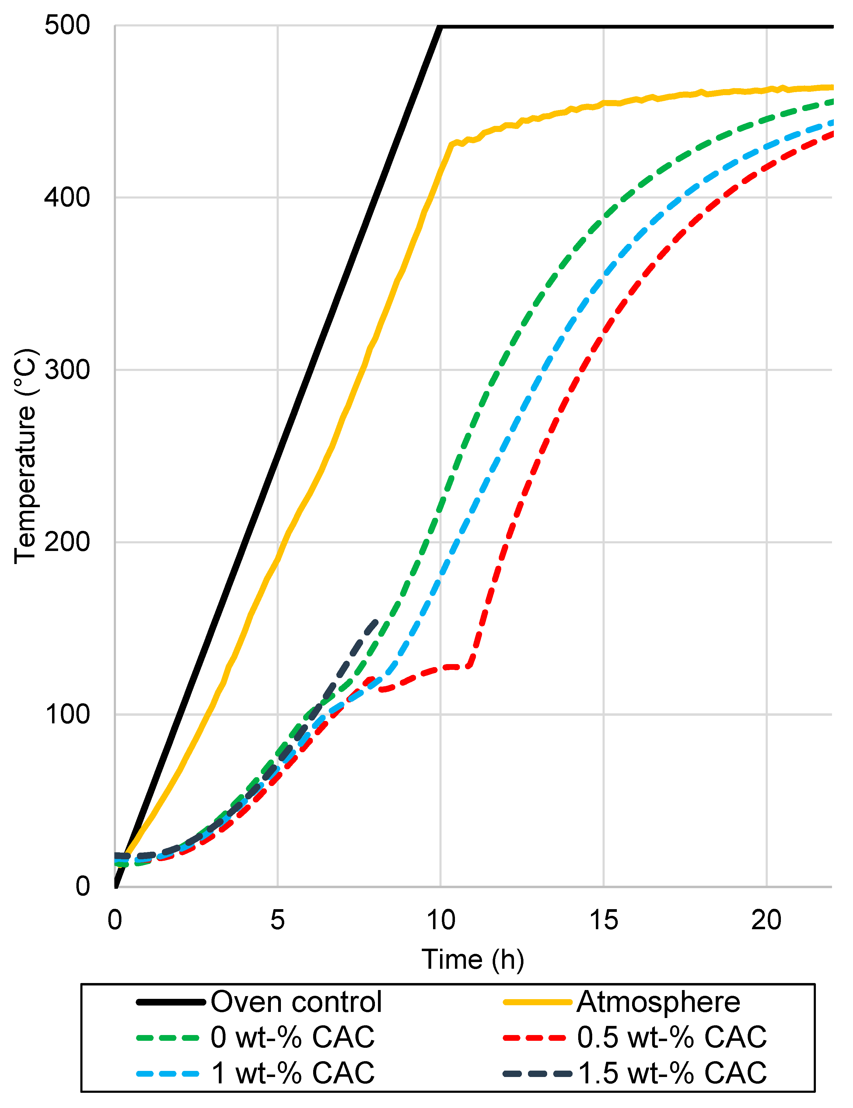Materials 17 05308 g006