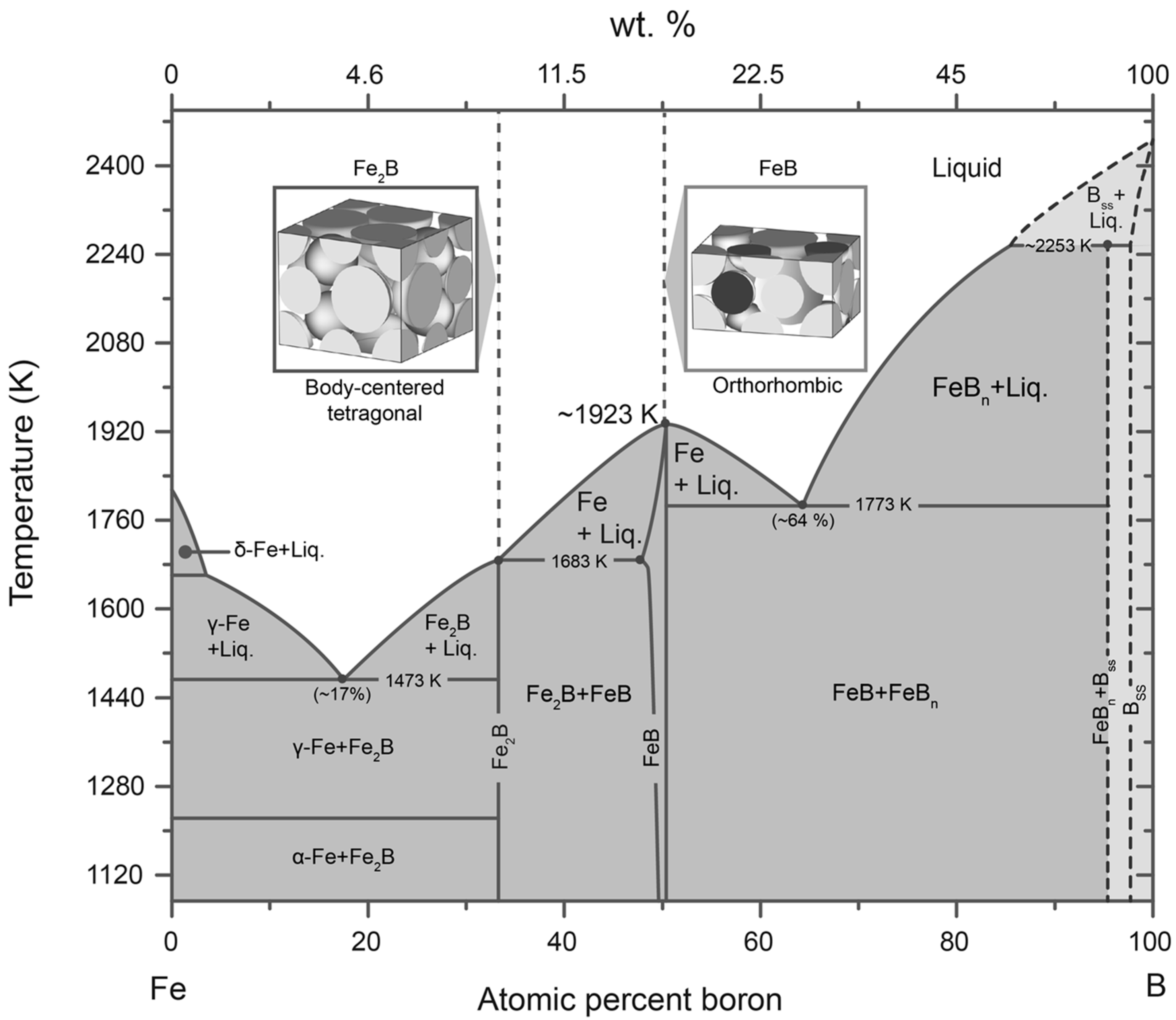 Materials 17 05309 g002