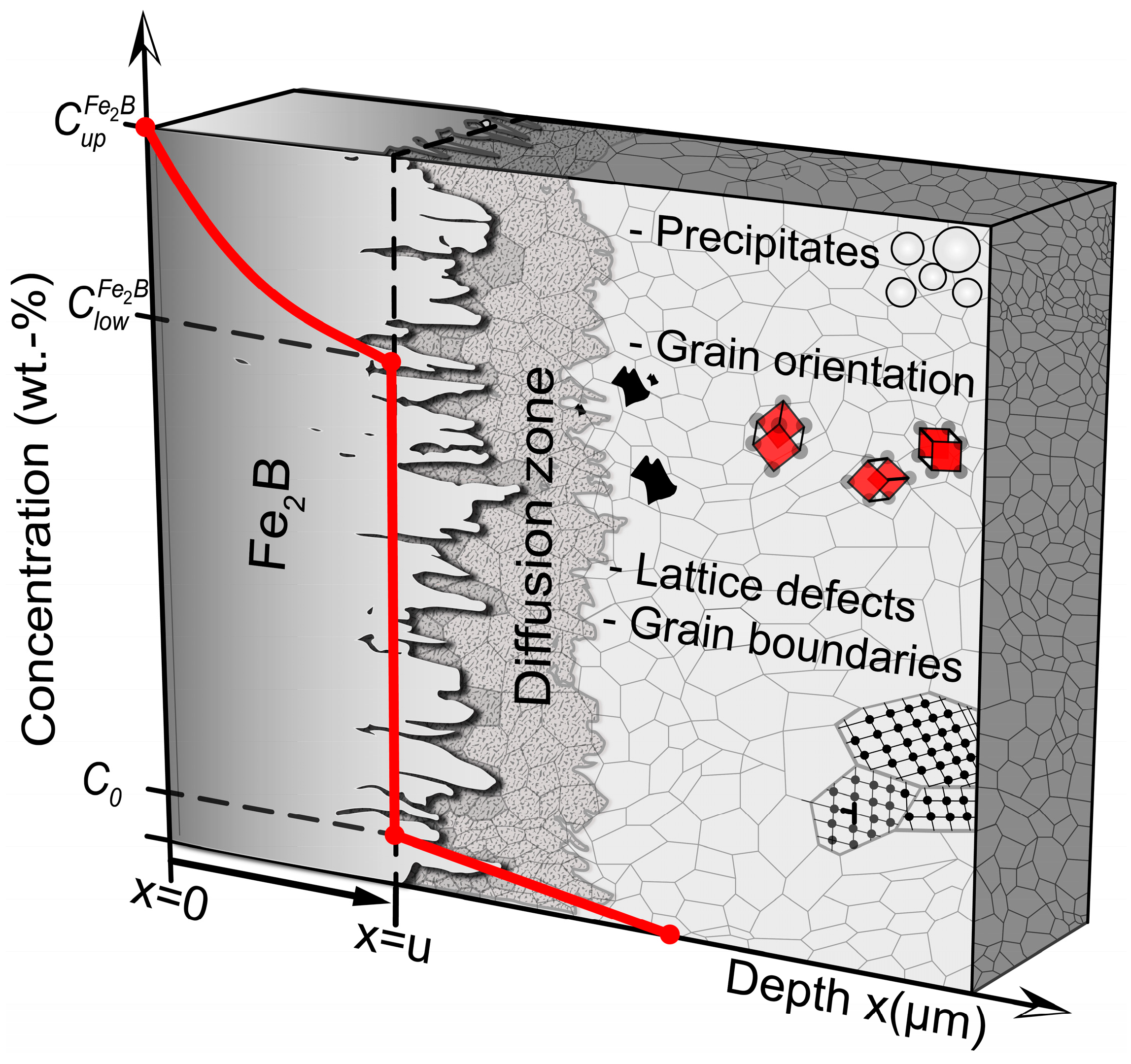 Materials 17 05309 g005
