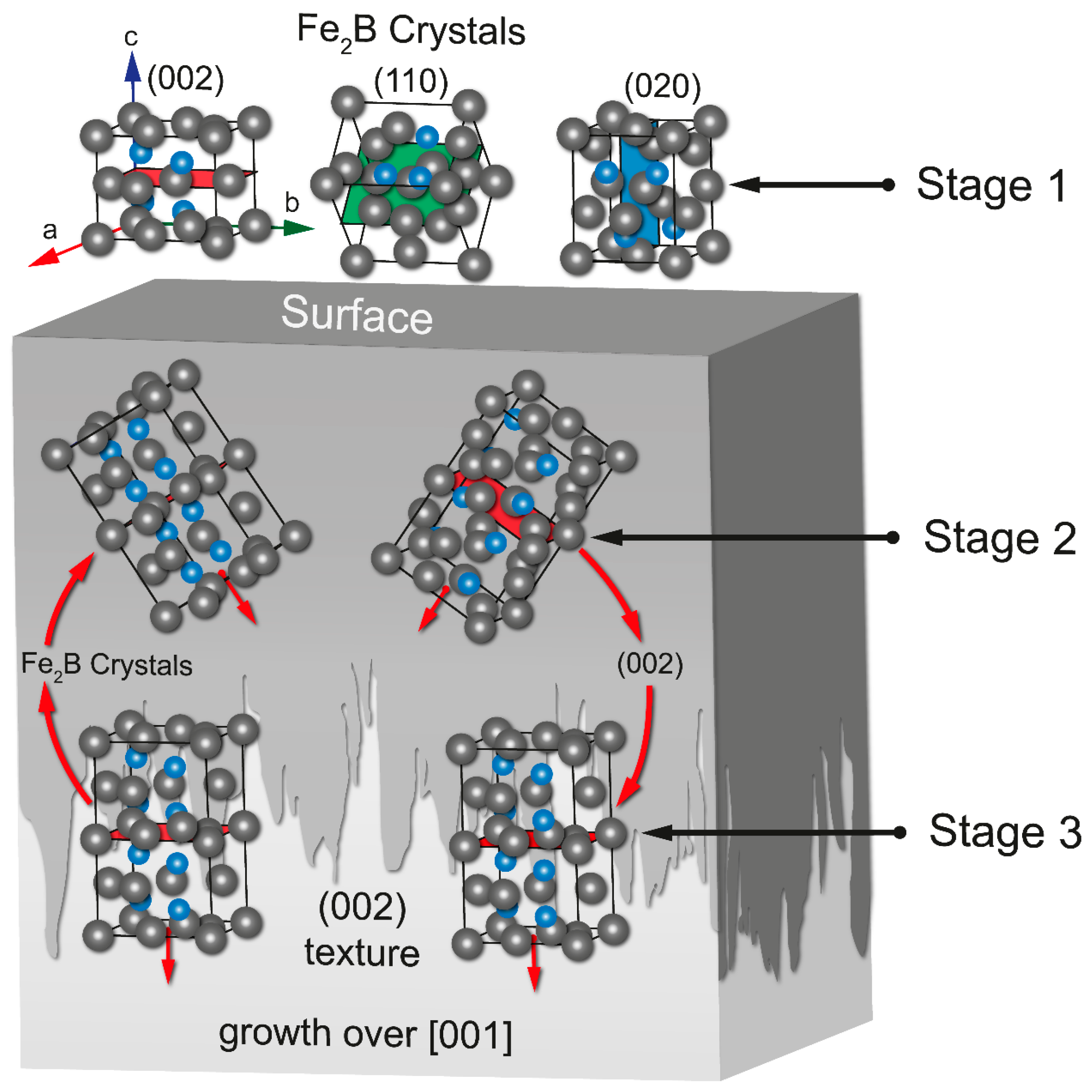 Materials 17 05309 g010