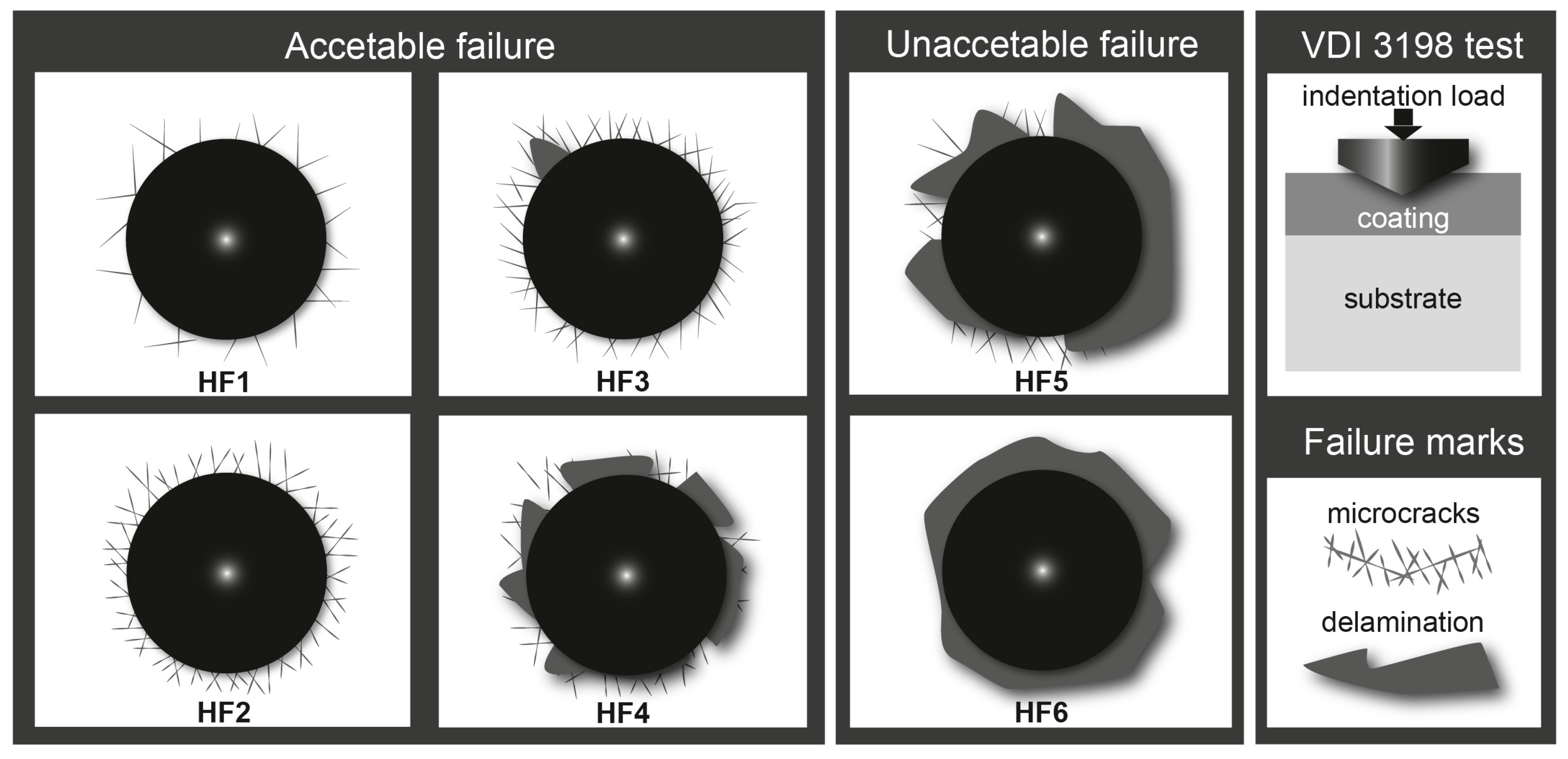 Materials 17 05309 g015