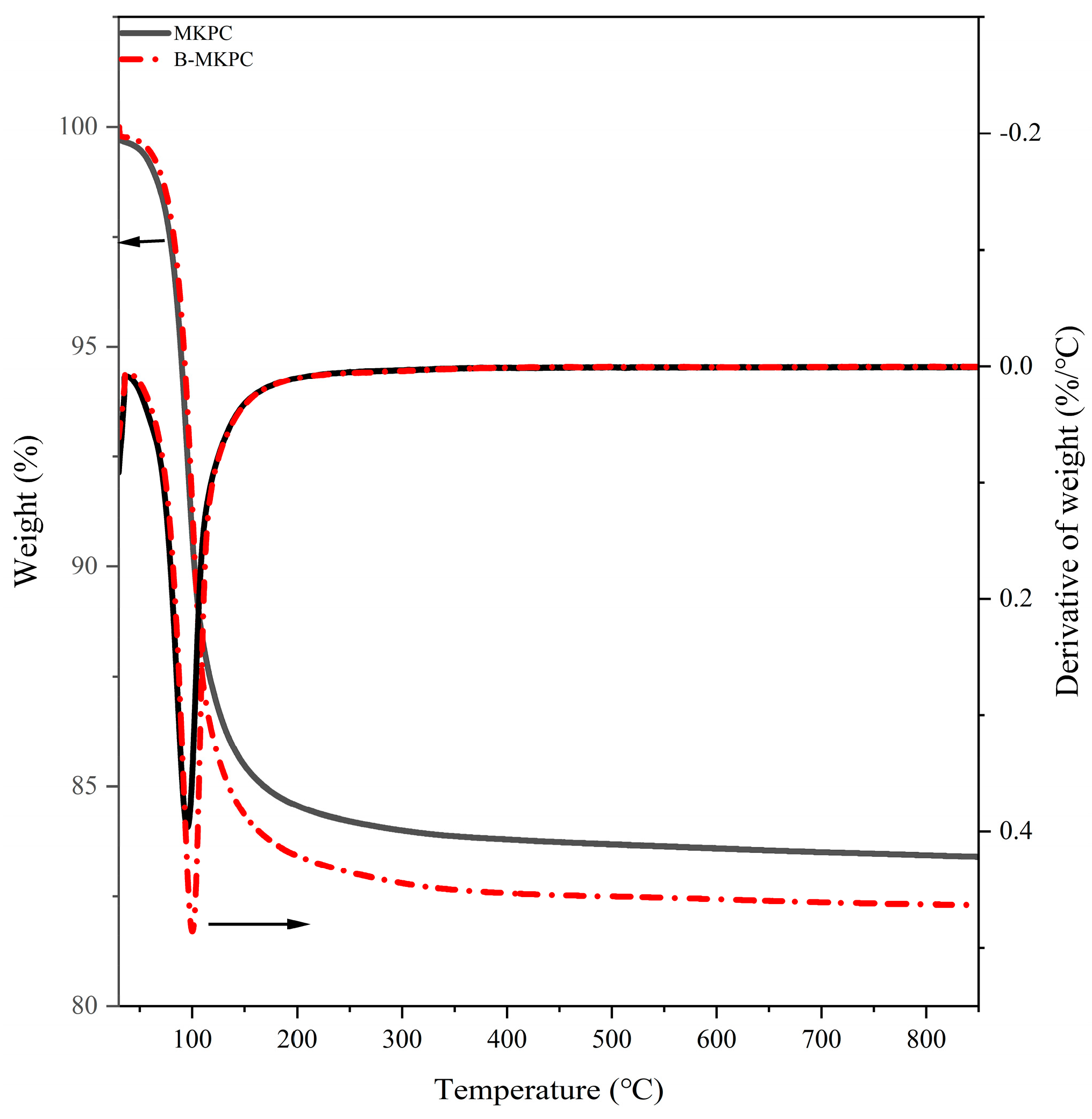 Materials 17 05310 g004