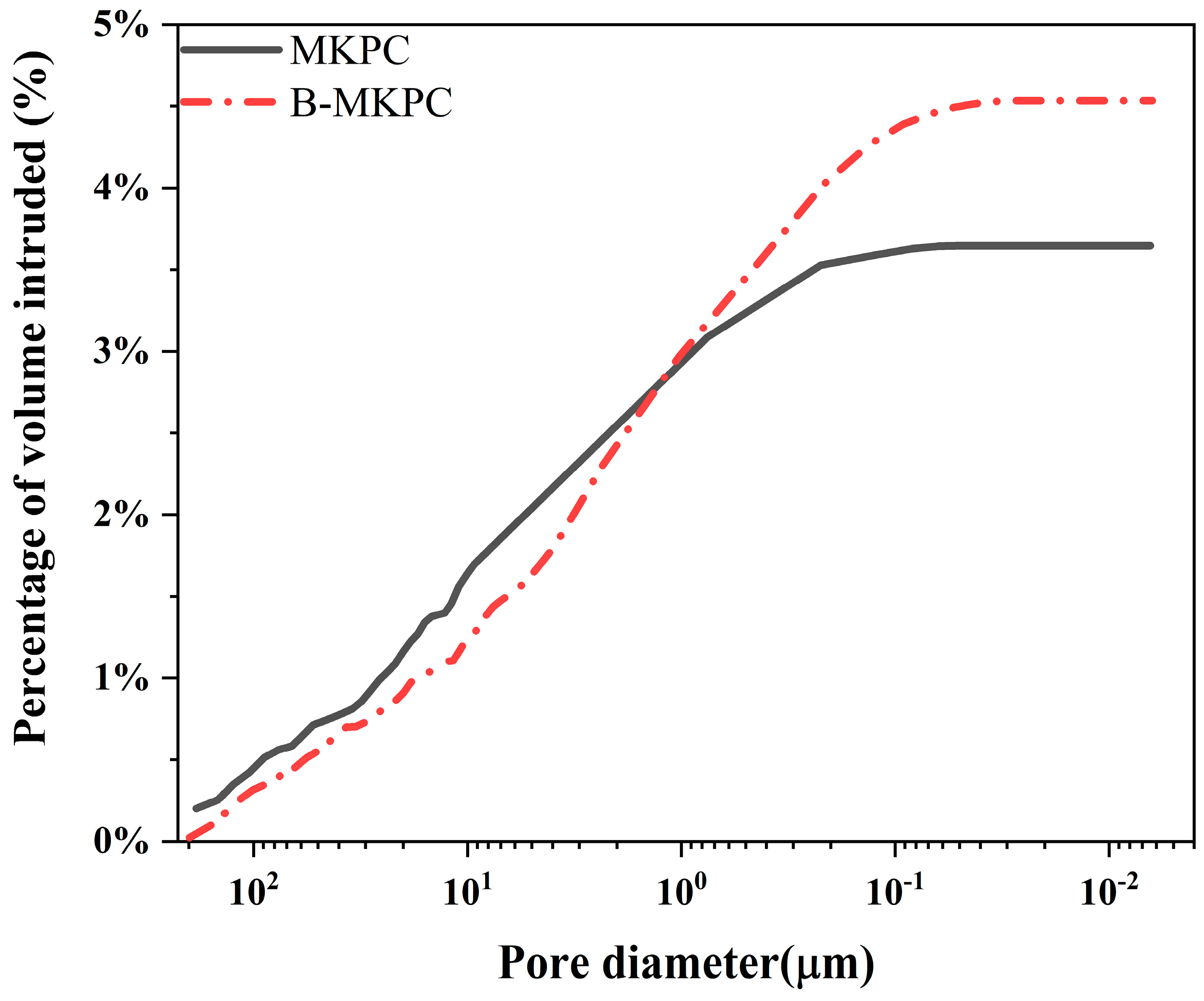 Materials 17 05310 g006