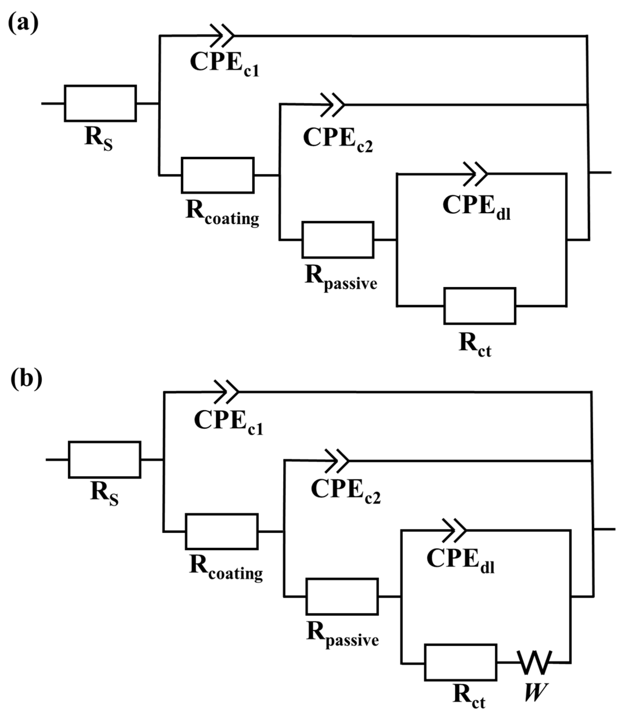 Materials 17 05310 g010