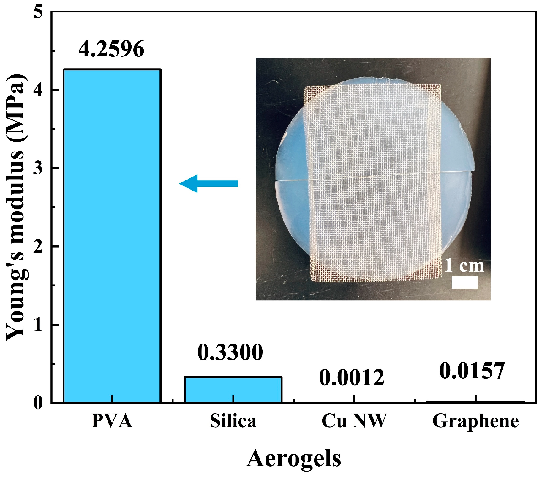Materials 17 05312 g002