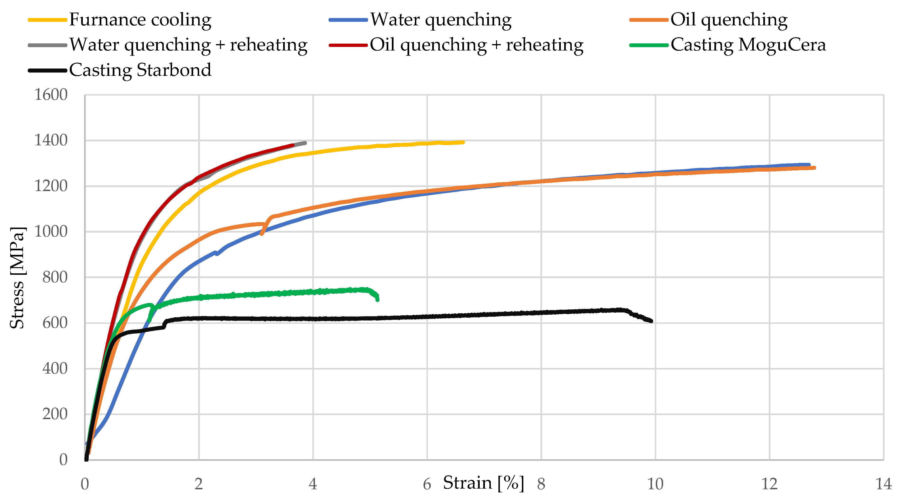 Materials 17 05313 g0a1