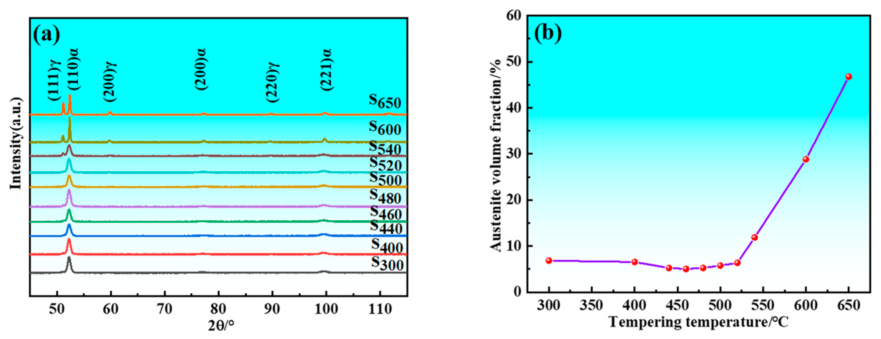 Materials 17 05314 g004
