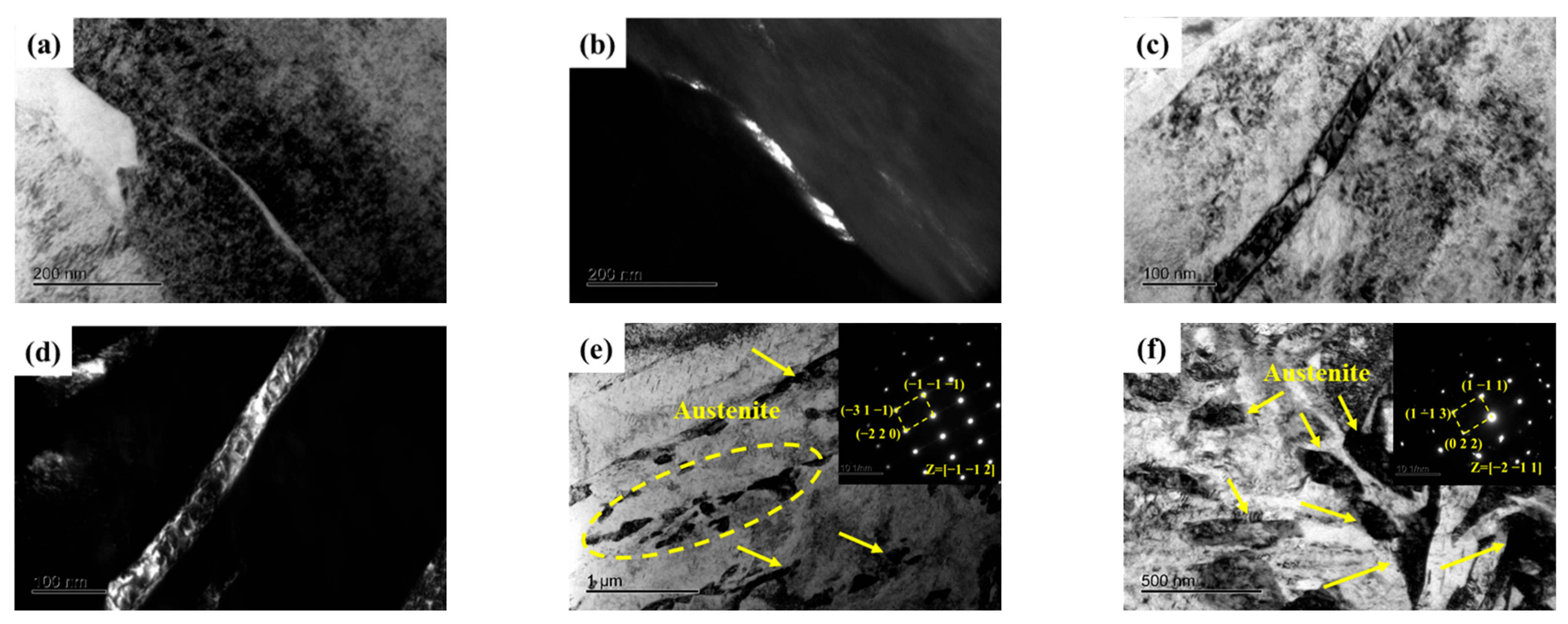 Materials 17 05314 g005