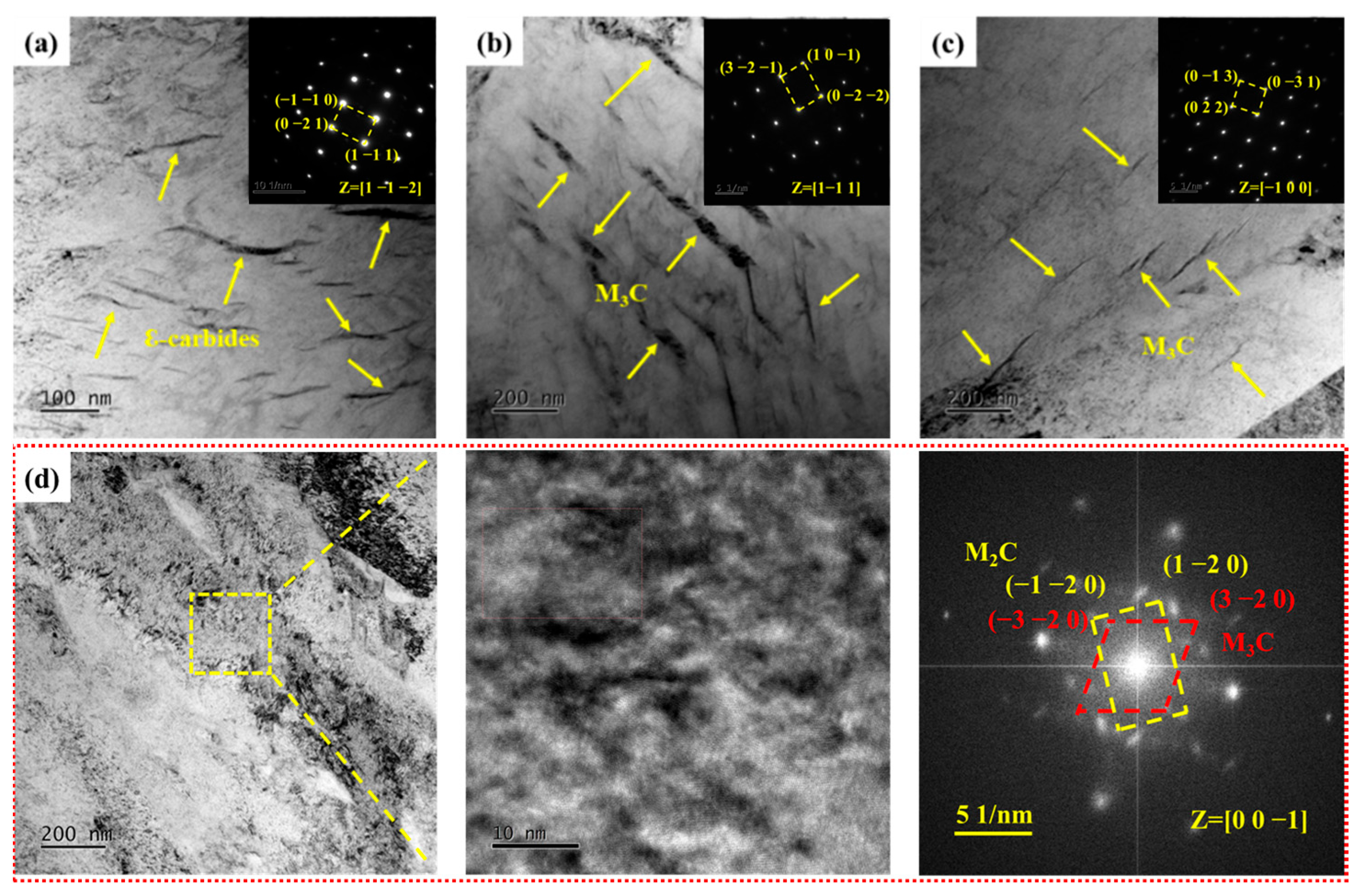 Materials 17 05314 g007