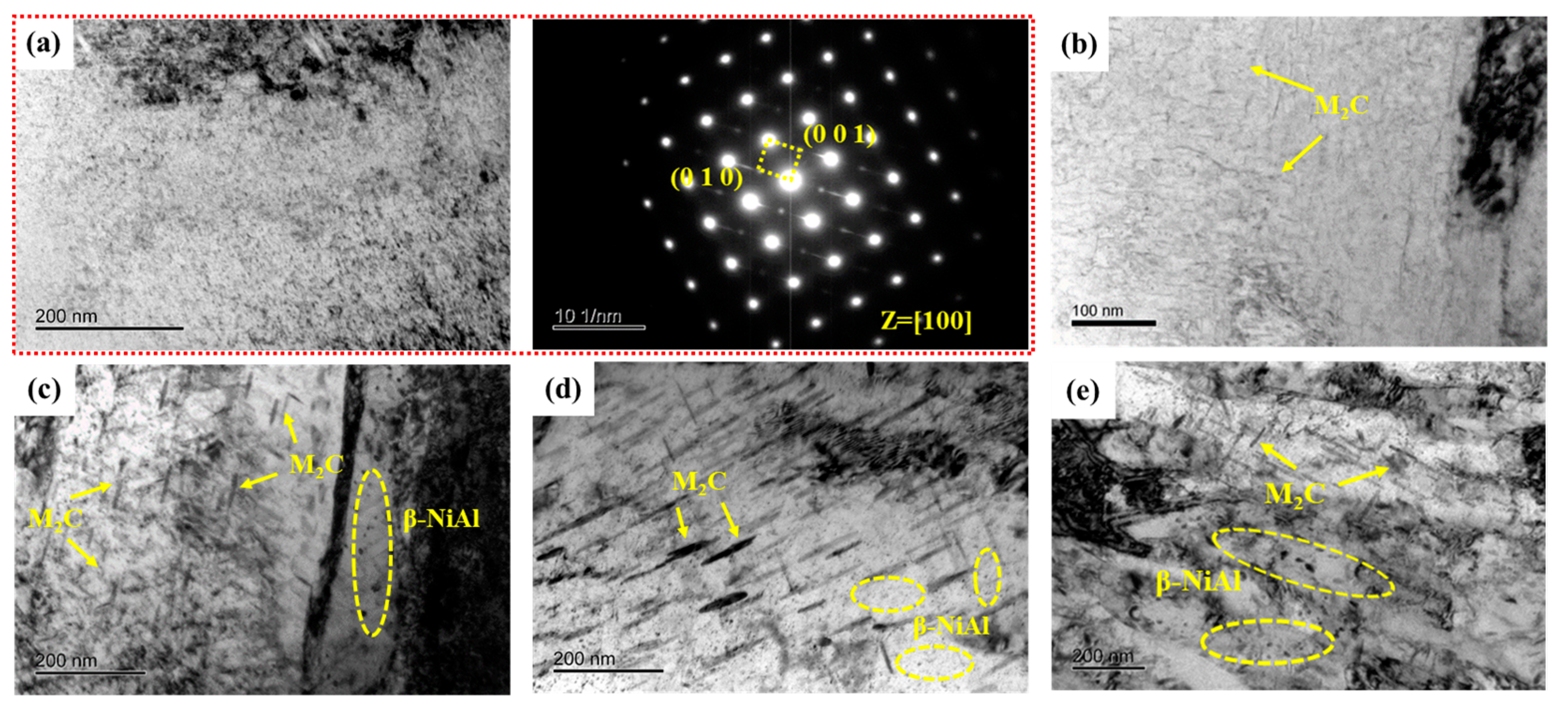 Materials 17 05314 g008
