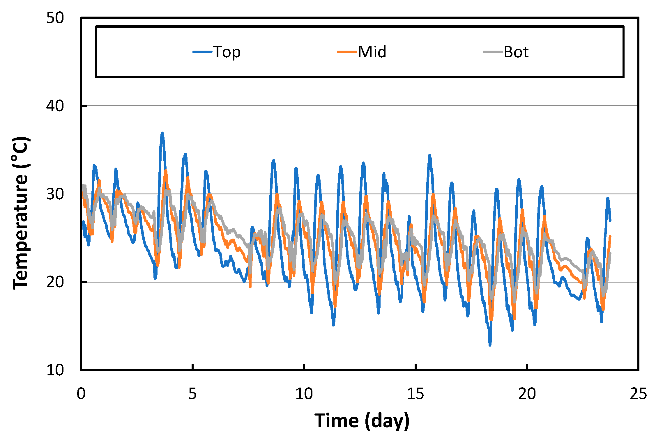 Materials 17 05316 g005 Materials 17 05316 g005