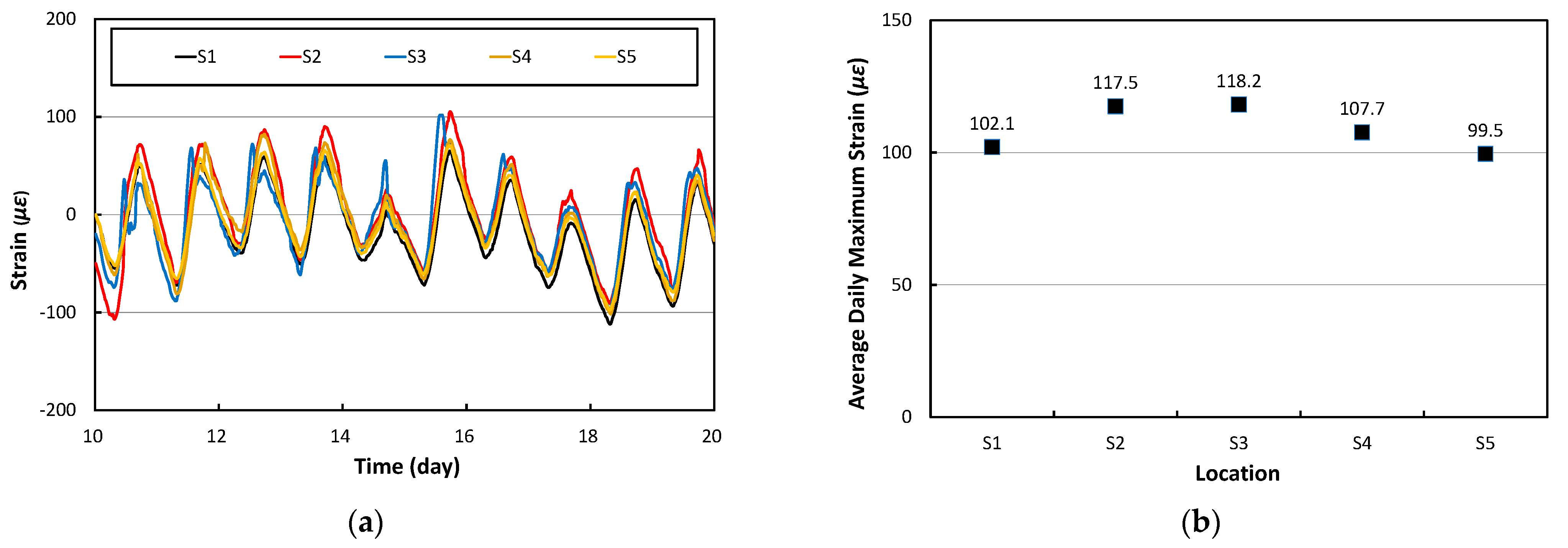 Materials 17 05316 g007 Materials 17 05316 g007