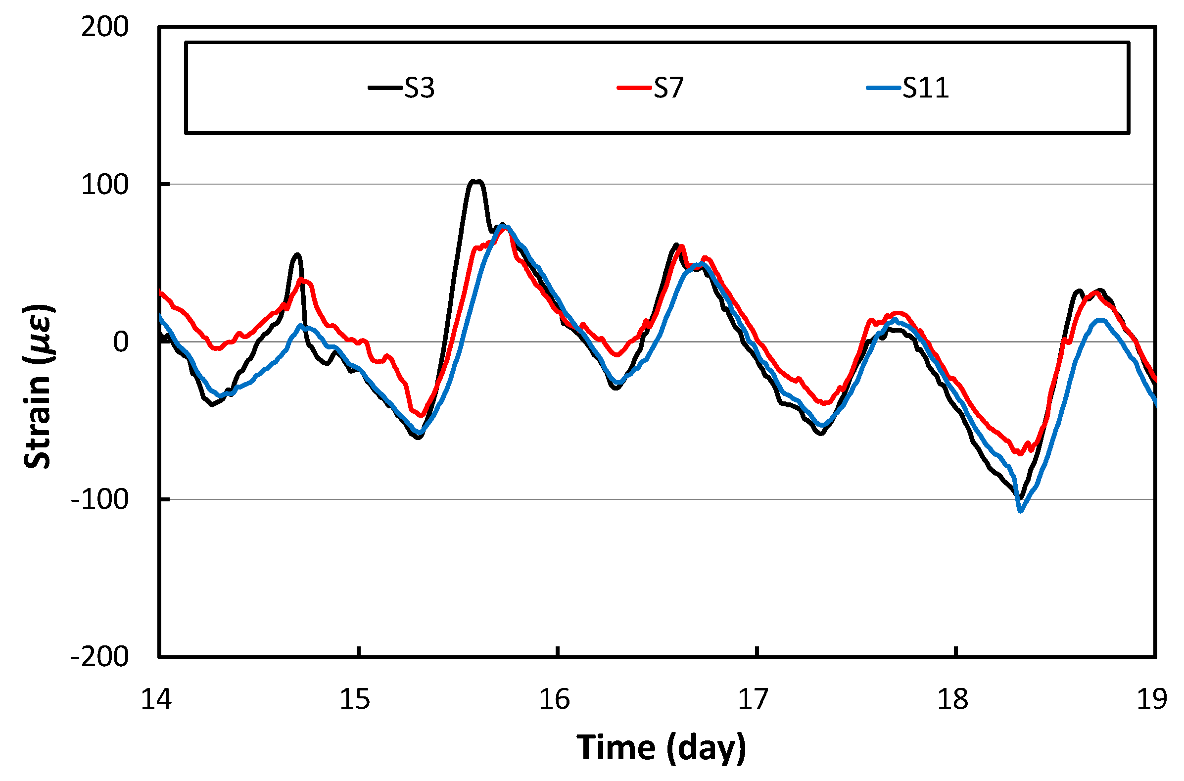 Materials 17 05316 g008 Materials 17 05316 g008