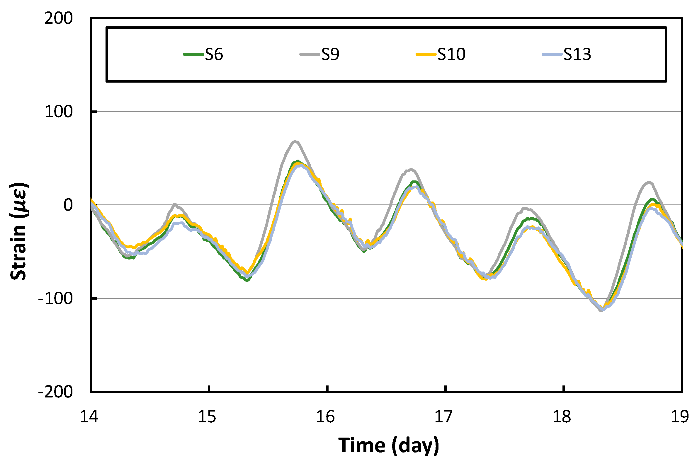 Materials 17 05316 g009 Materials 17 05316 g009