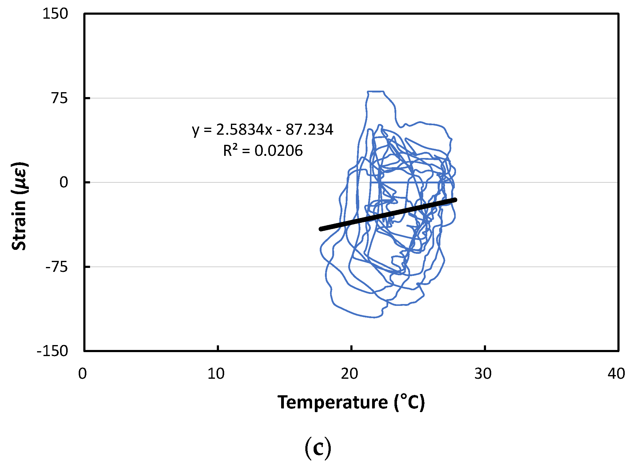 Materials 17 05316 g010b Materials 17 05316 g010b