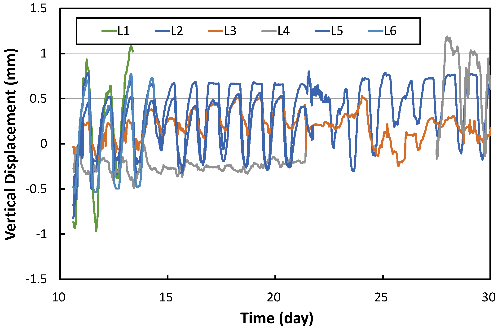 Materials 17 05316 g011 Materials 17 05316 g011