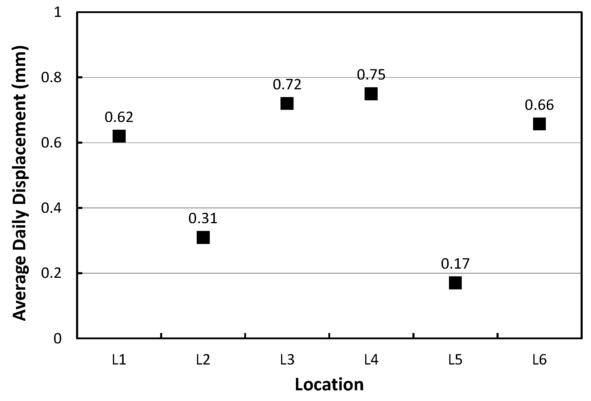 Materials 17 05316 g012 Materials 17 05316 g012