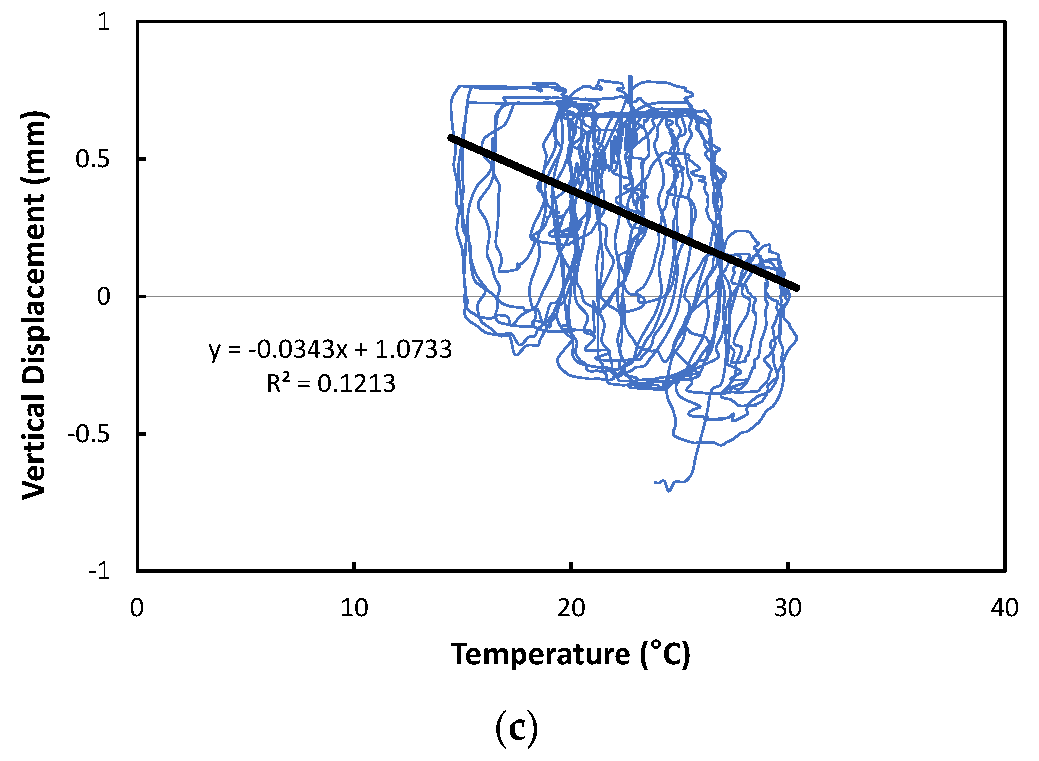 Materials 17 05316 g013b Materials 17 05316 g013b