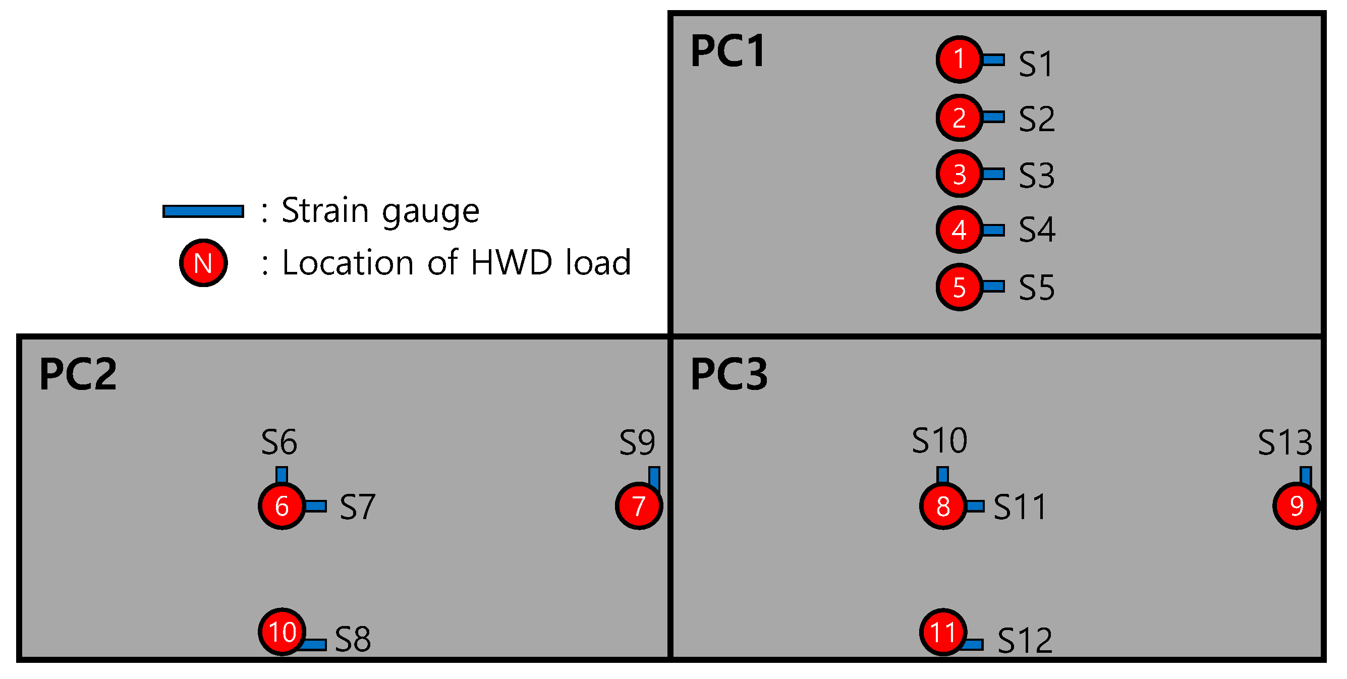 Materials 17 05316 g015 Materials 17 05316 g015
