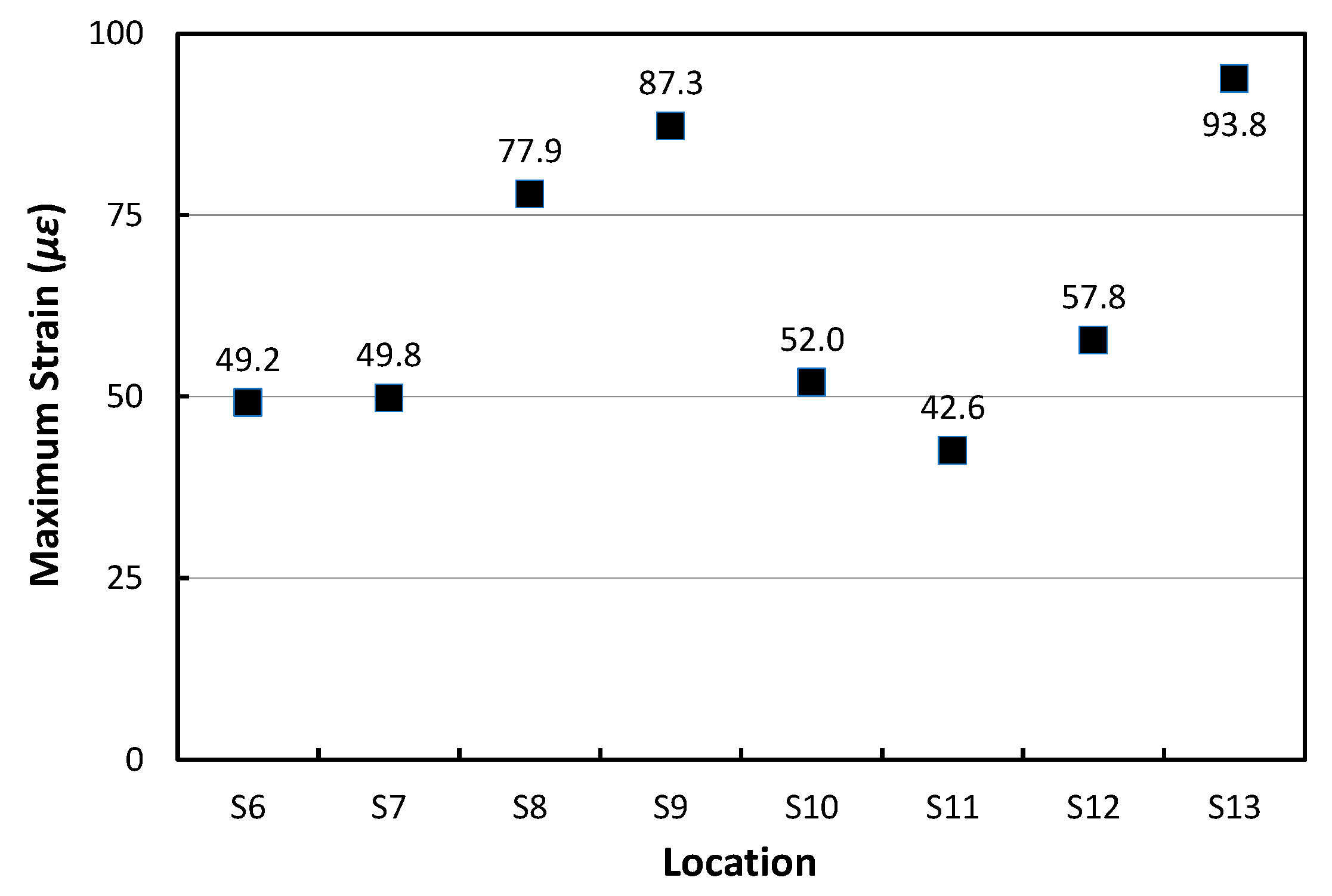 Materials 17 05316 g018 Materials 17 05316 g018