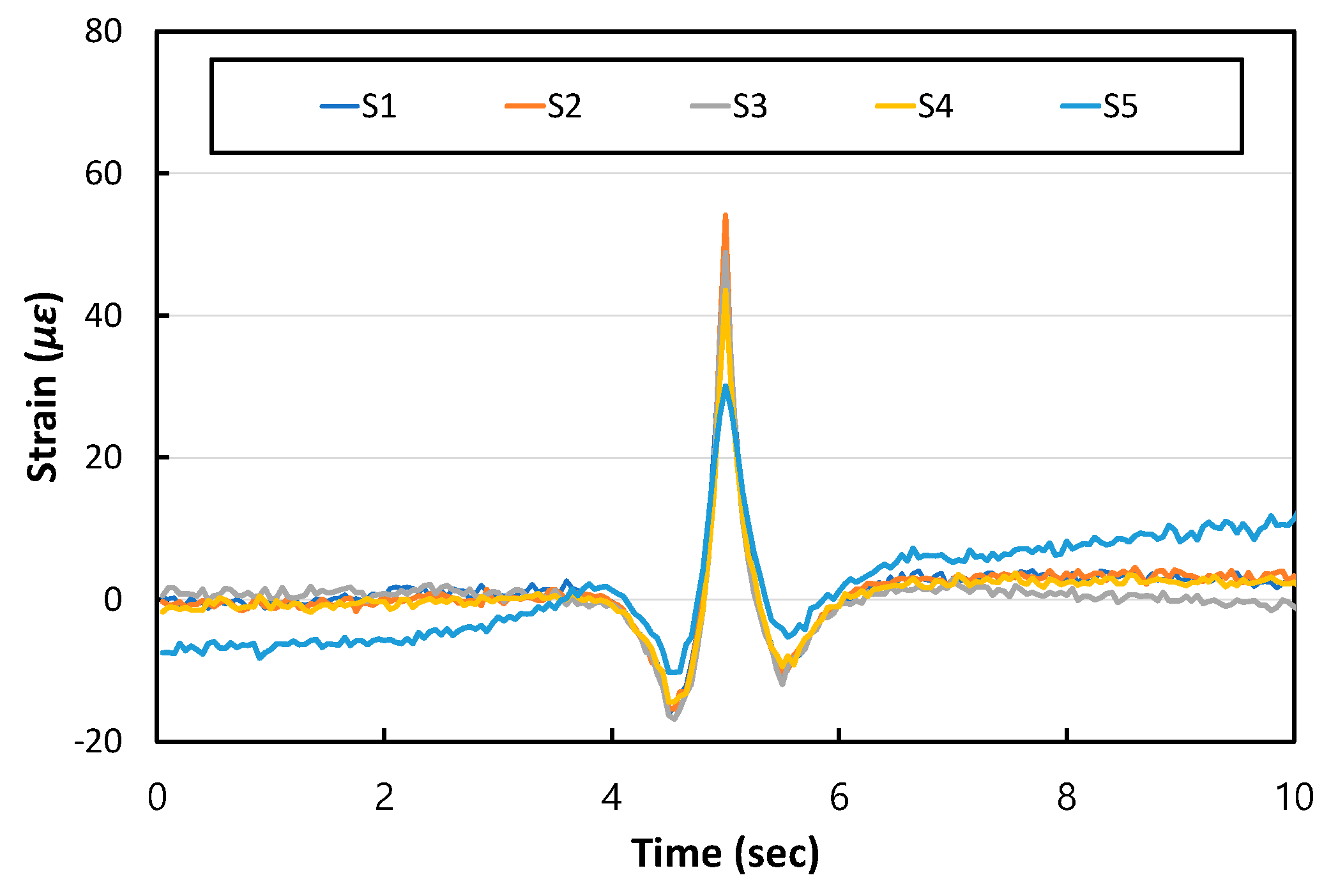 Materials 17 05316 g019 Materials 17 05316 g019
