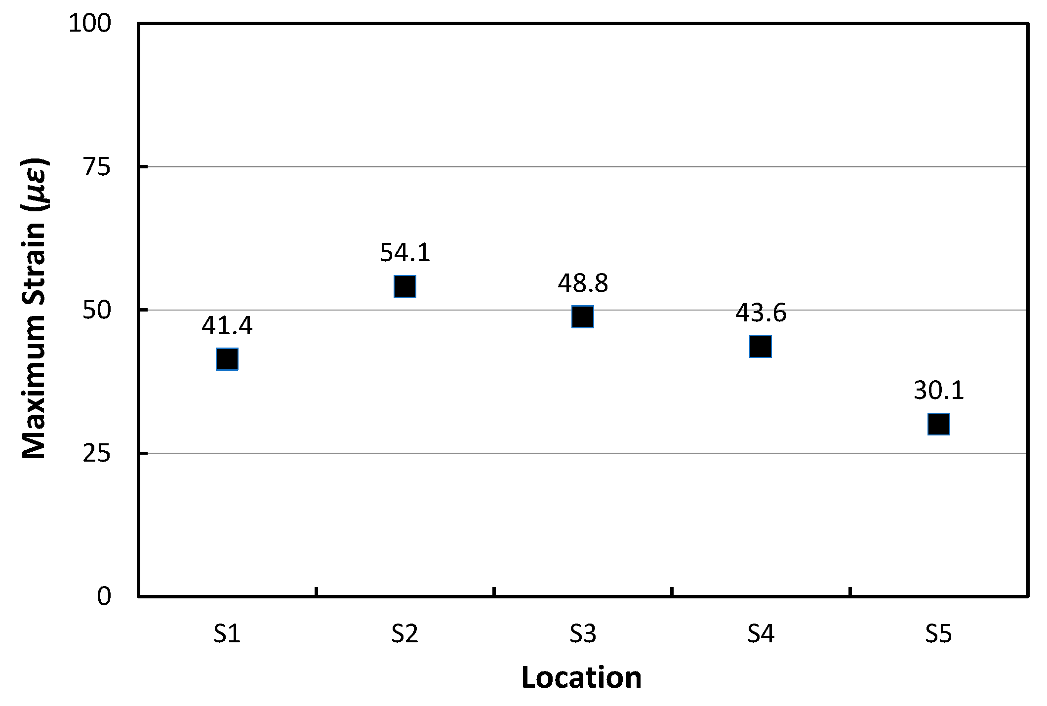 Materials 17 05316 g020 Materials 17 05316 g020