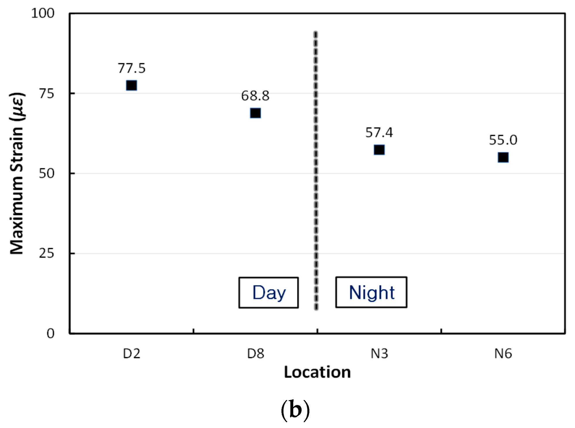 Materials 17 05316 g021b Materials 17 05316 g021b