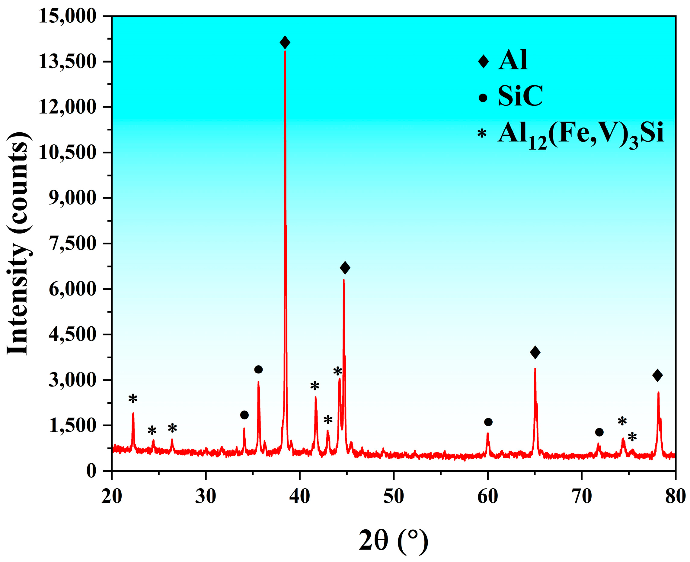 Materials 17 05317 g001