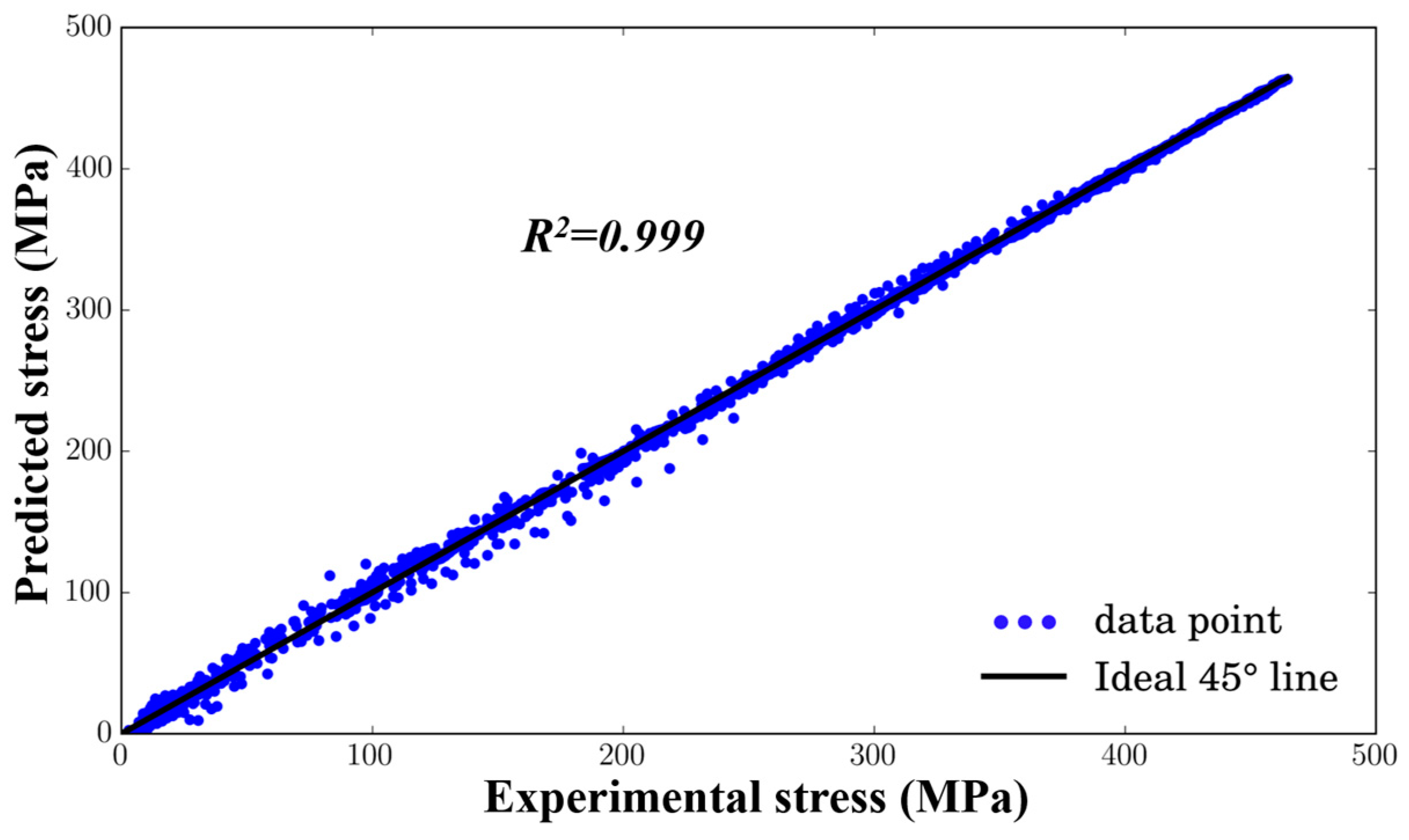 Materials 17 05317 g005