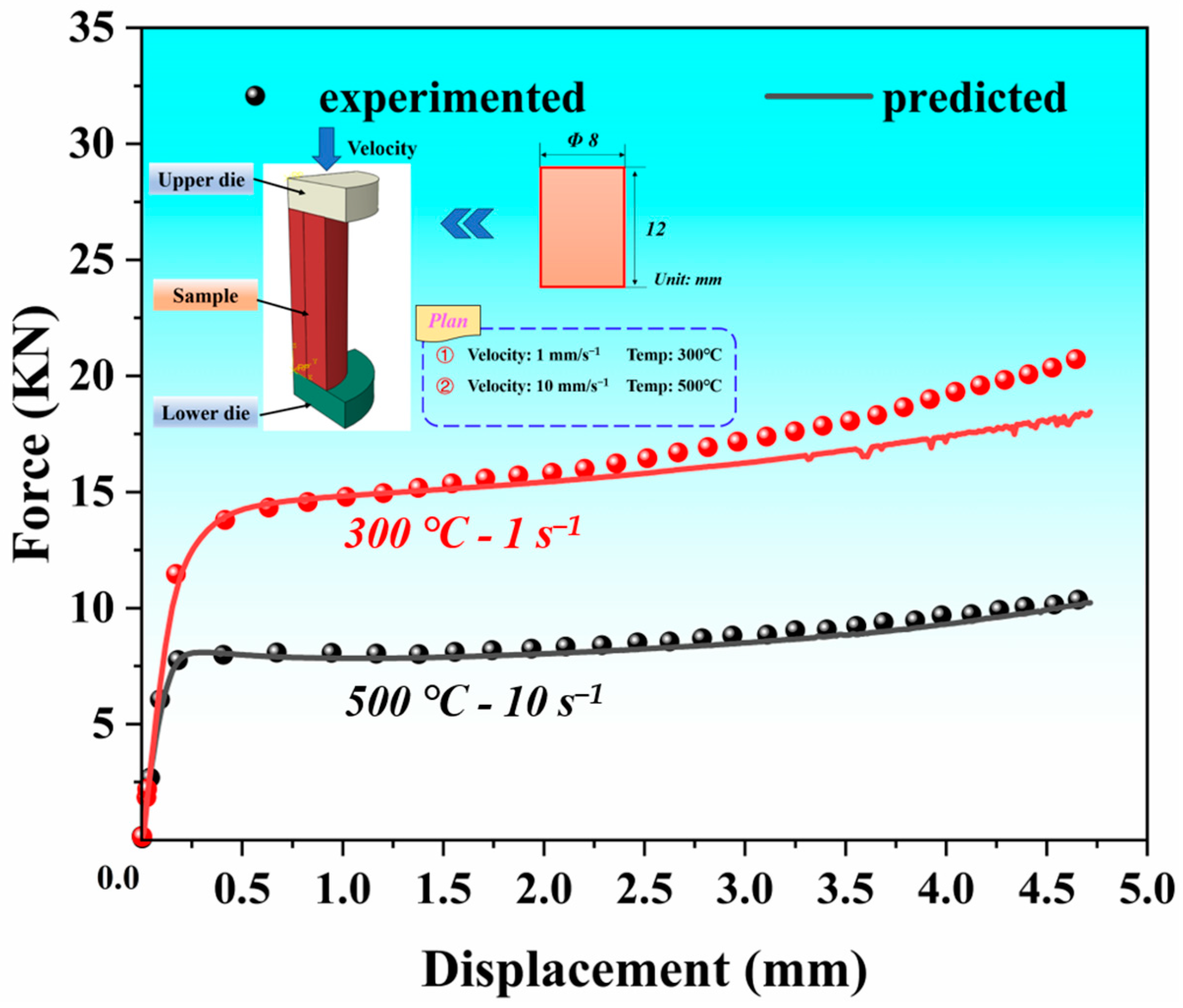 Materials 17 05317 g006