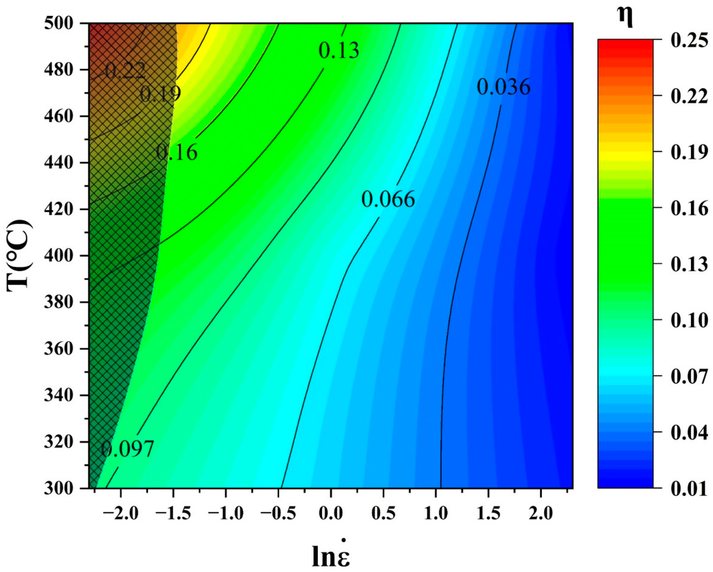 Materials 17 05317 g009