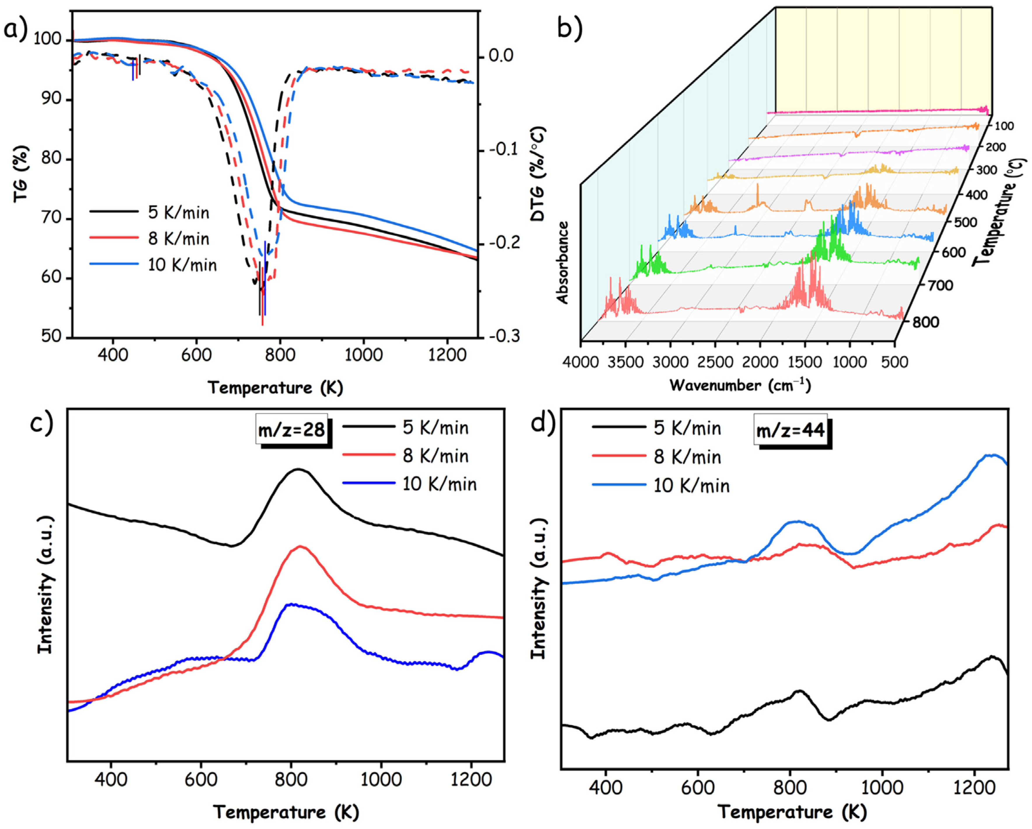Materials 17 05318 g005
