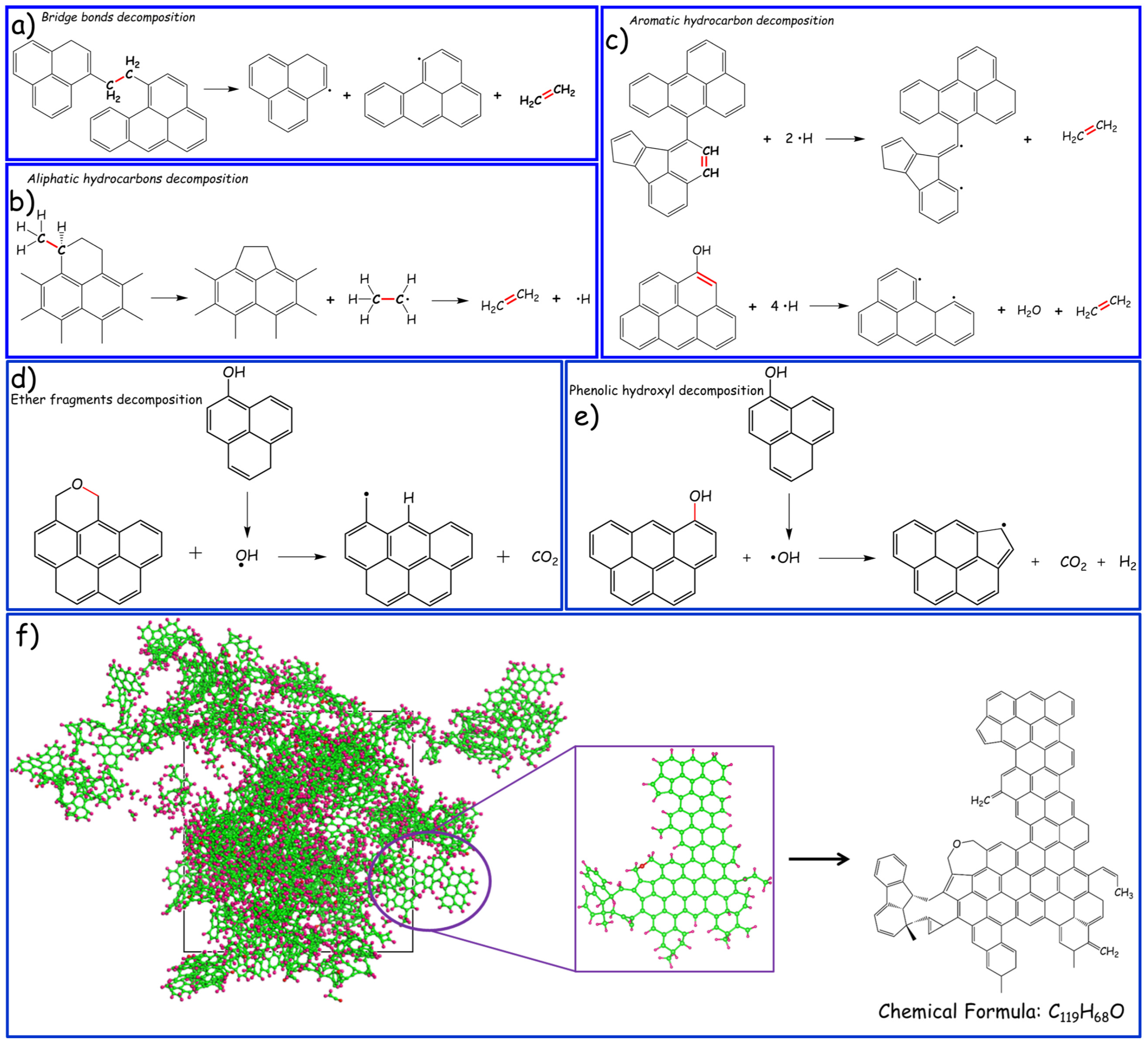 Materials 17 05318 g010