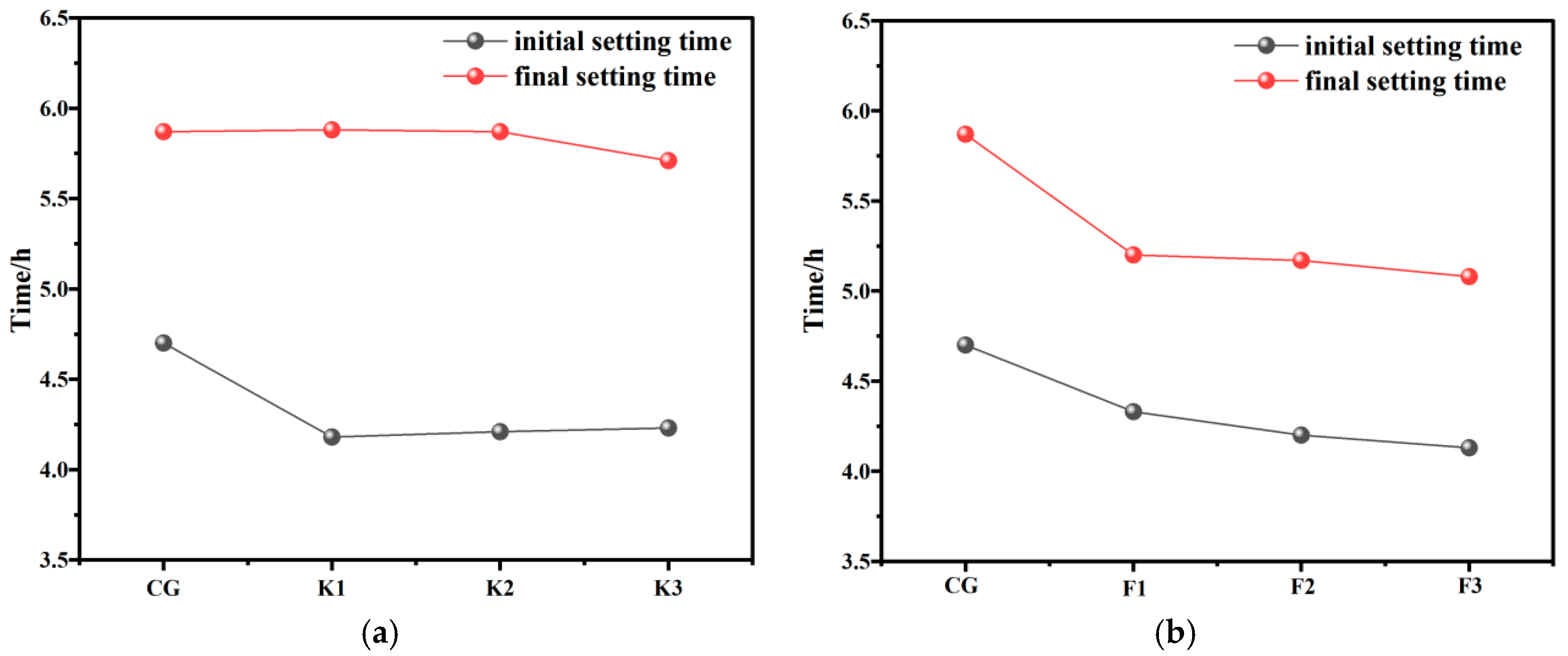 Materials 17 05319 g008