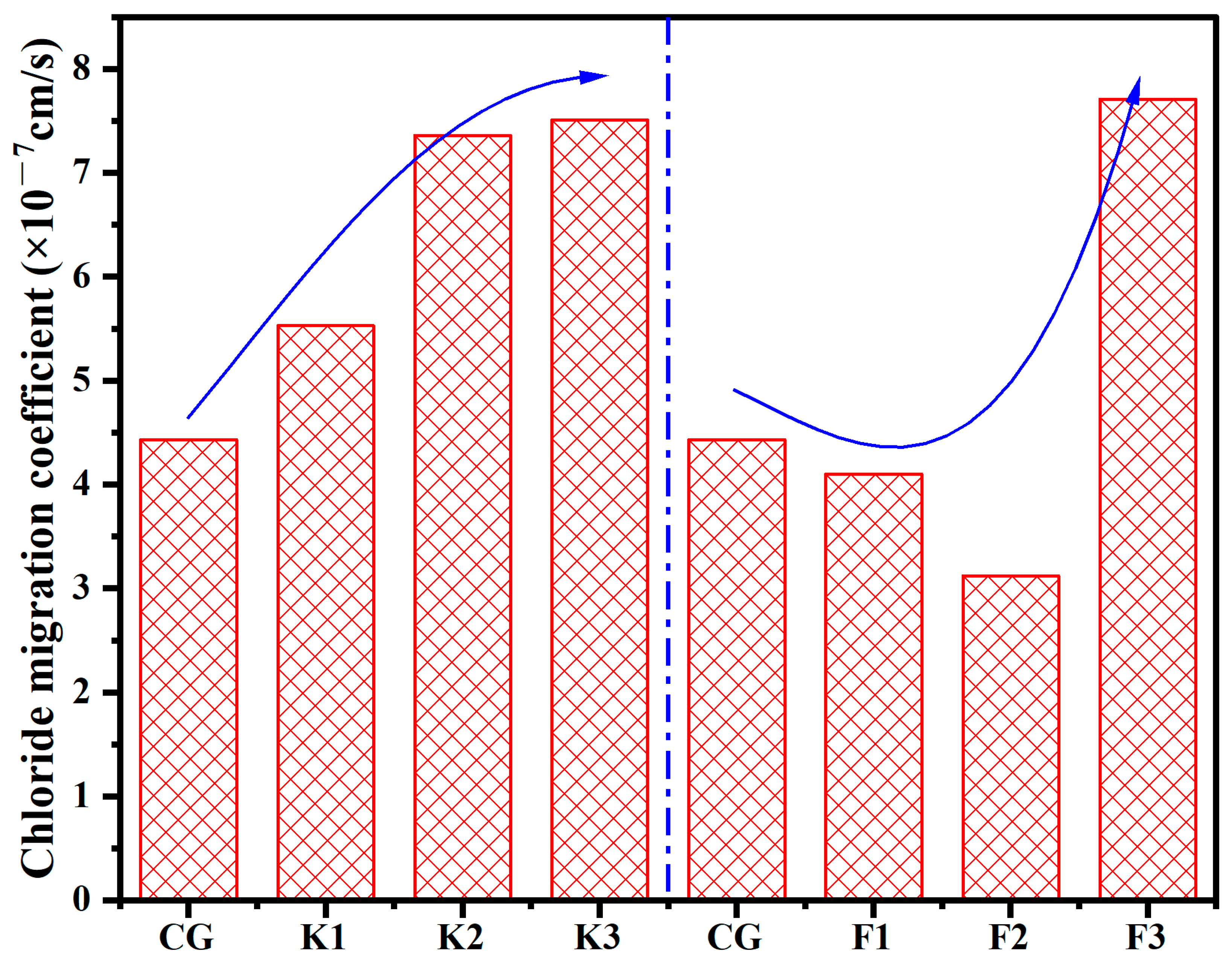 Materials 17 05319 g009