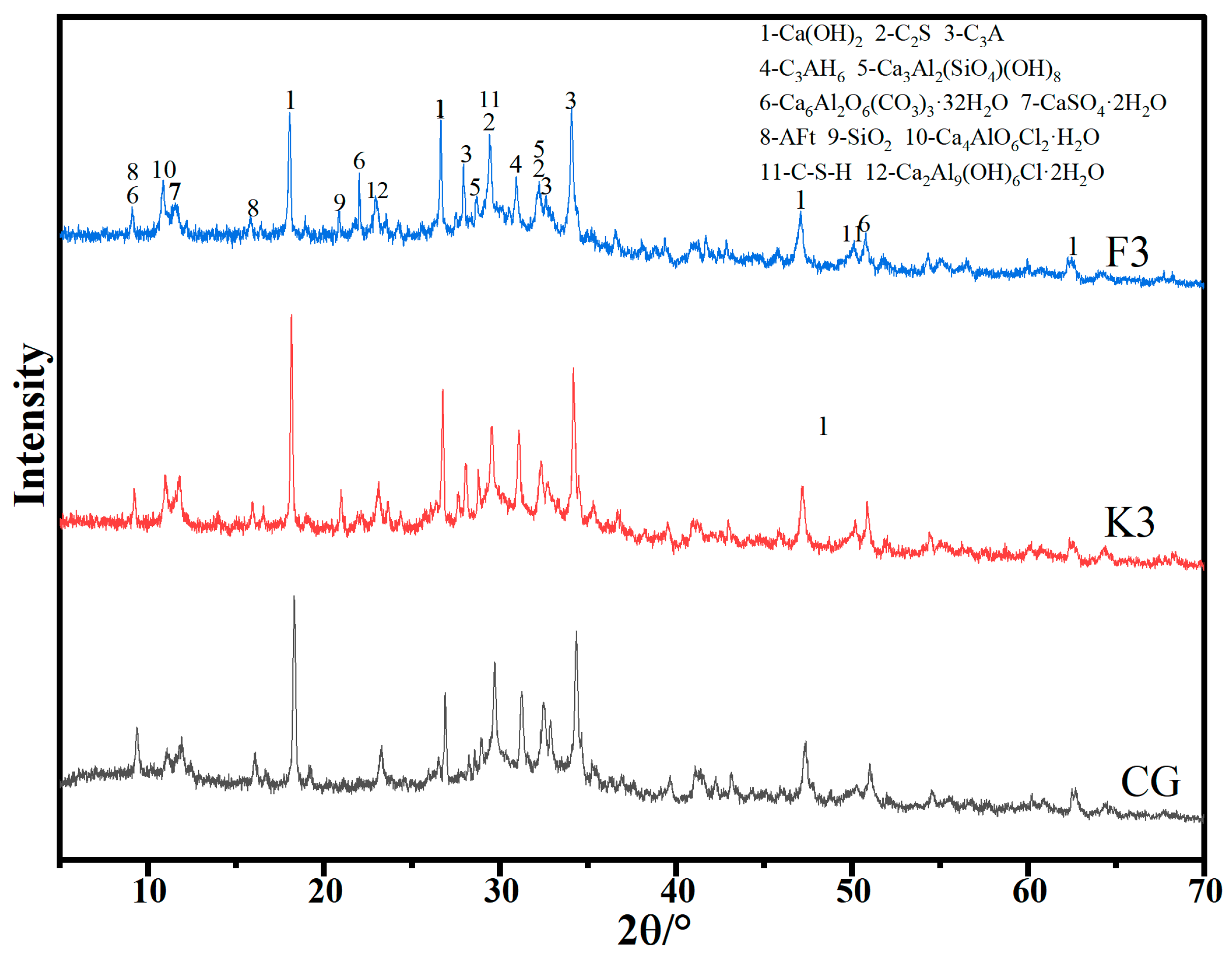 Materials 17 05319 g010