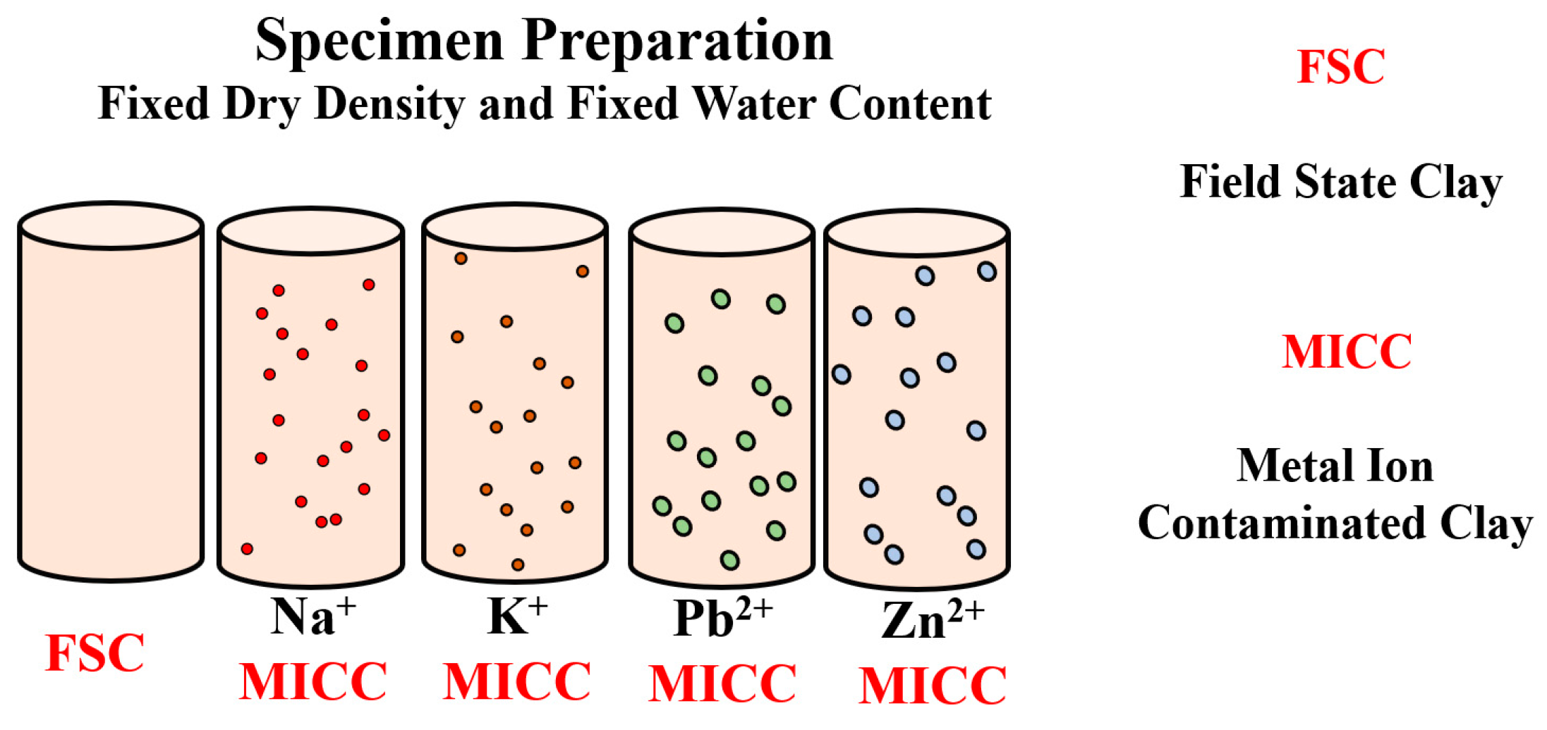 Materials 17 05320 g002b