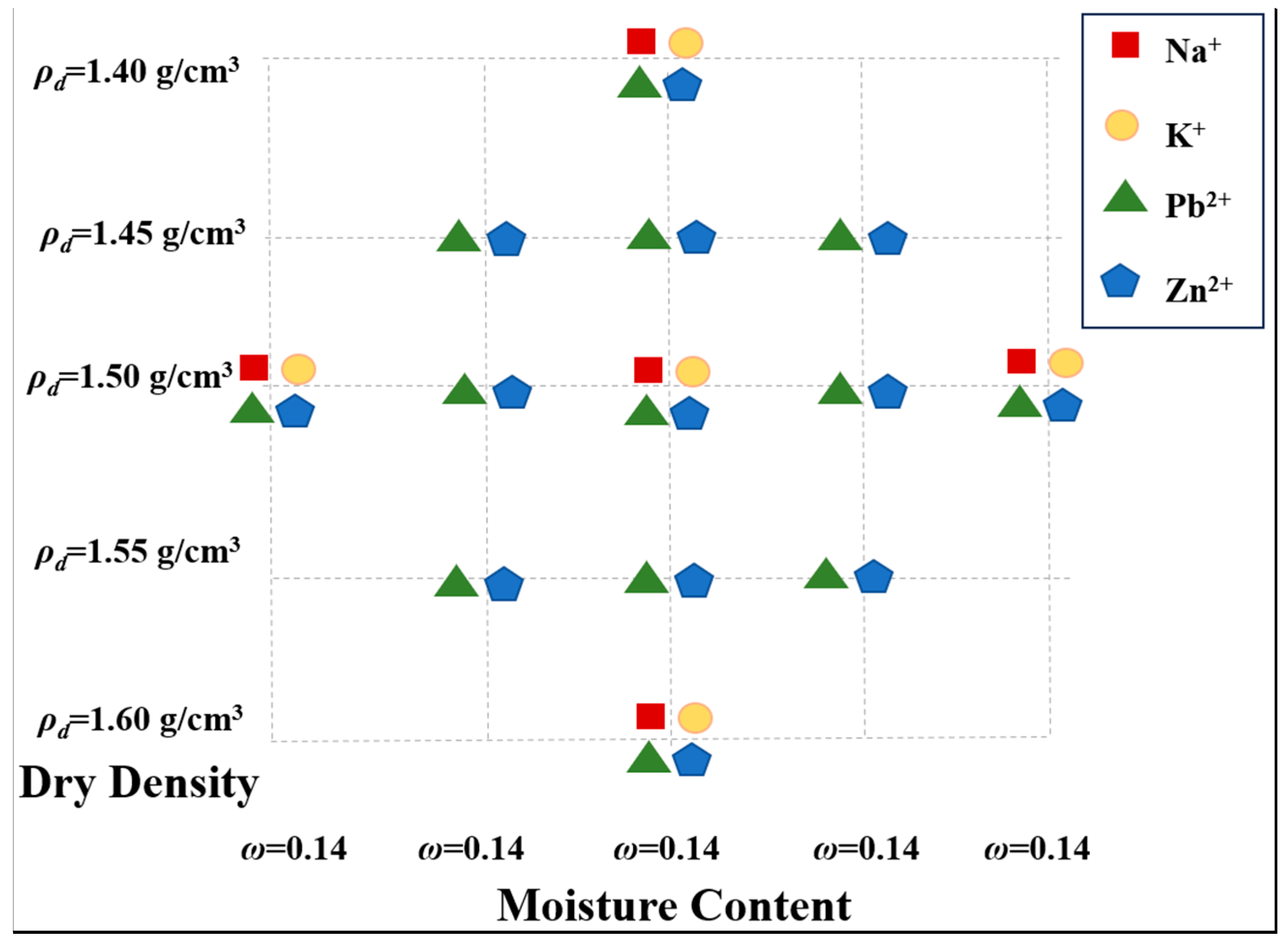 Materials 17 05320 g003