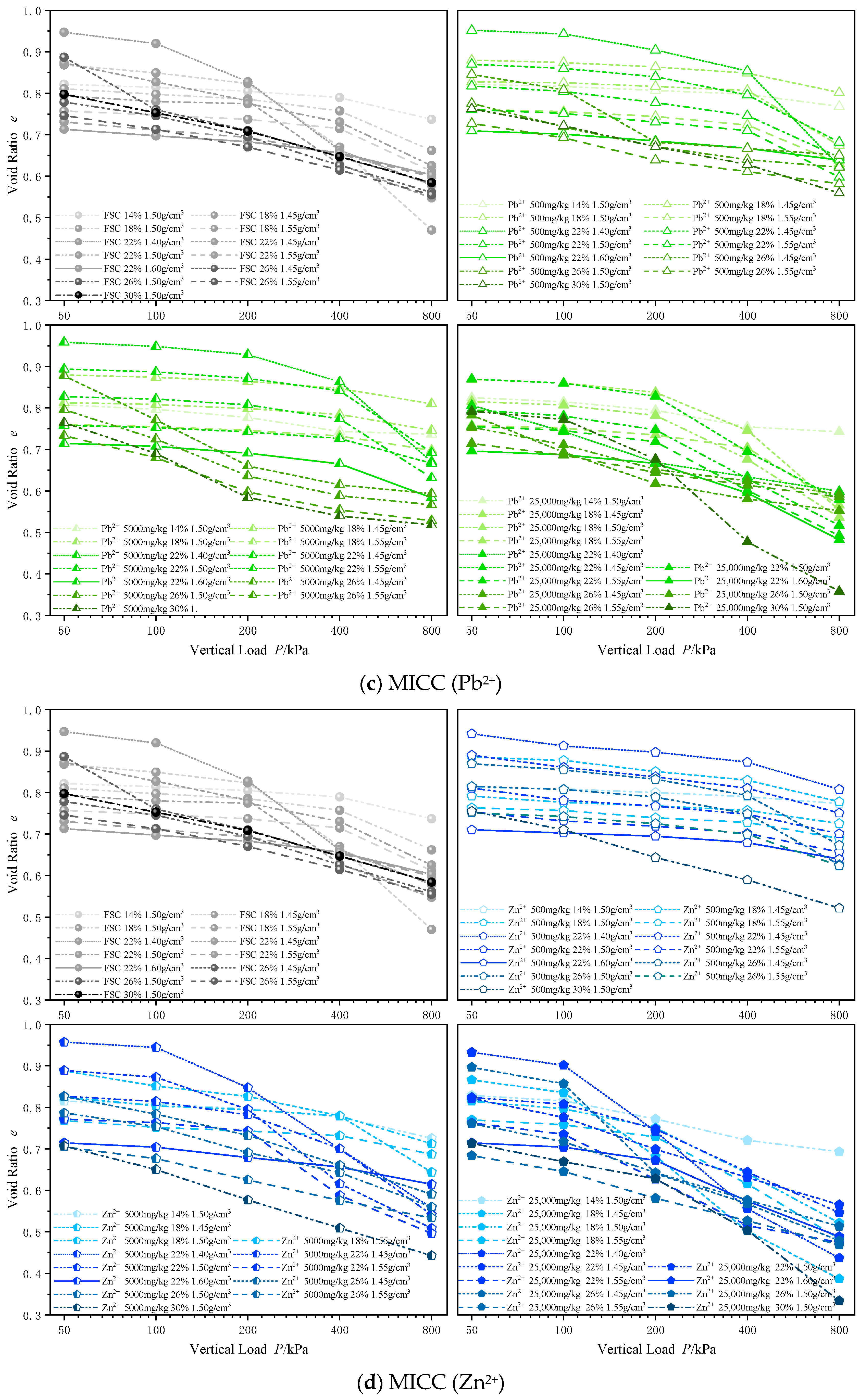 Materials 17 05320 g008b