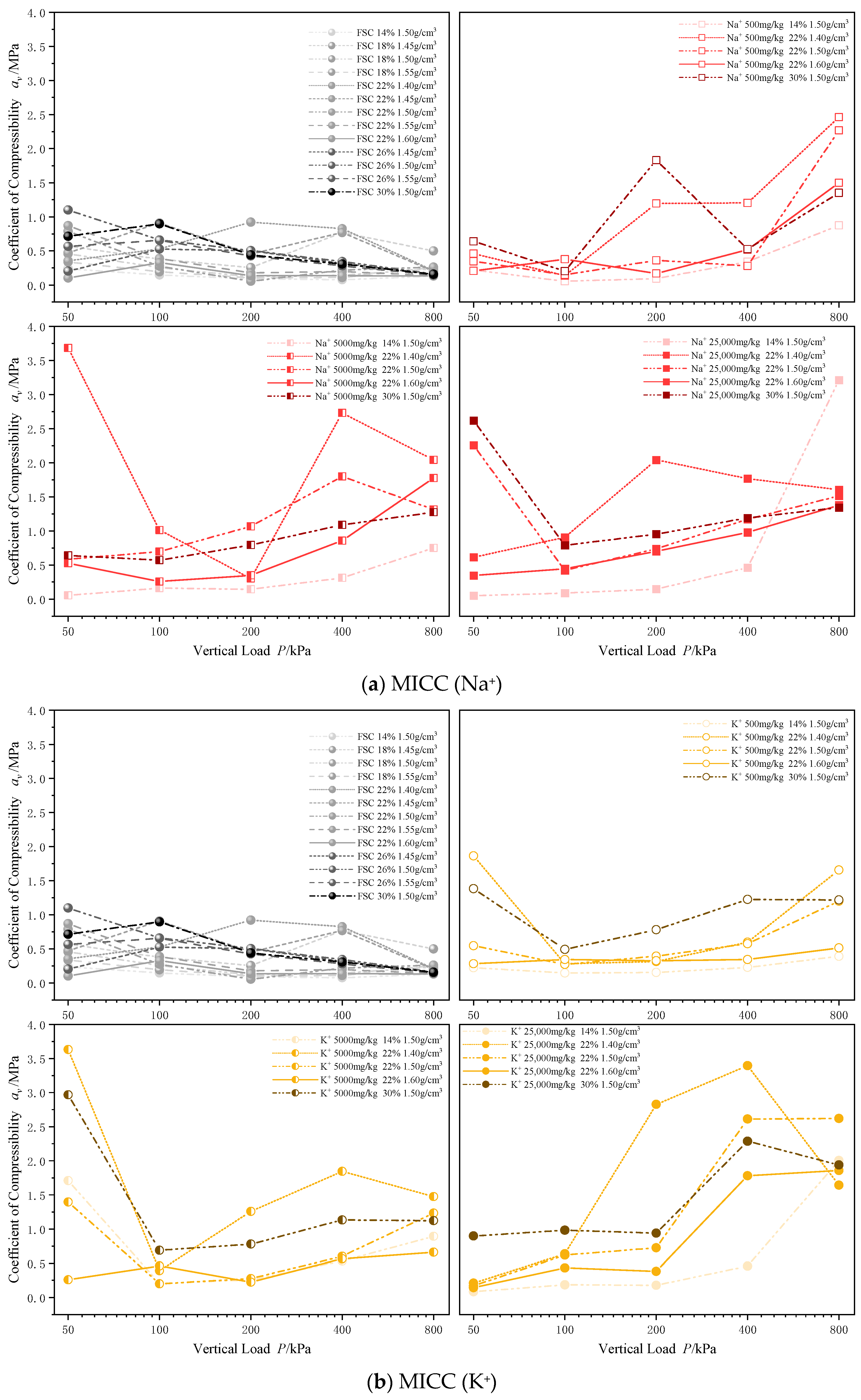 Materials 17 05320 g009a