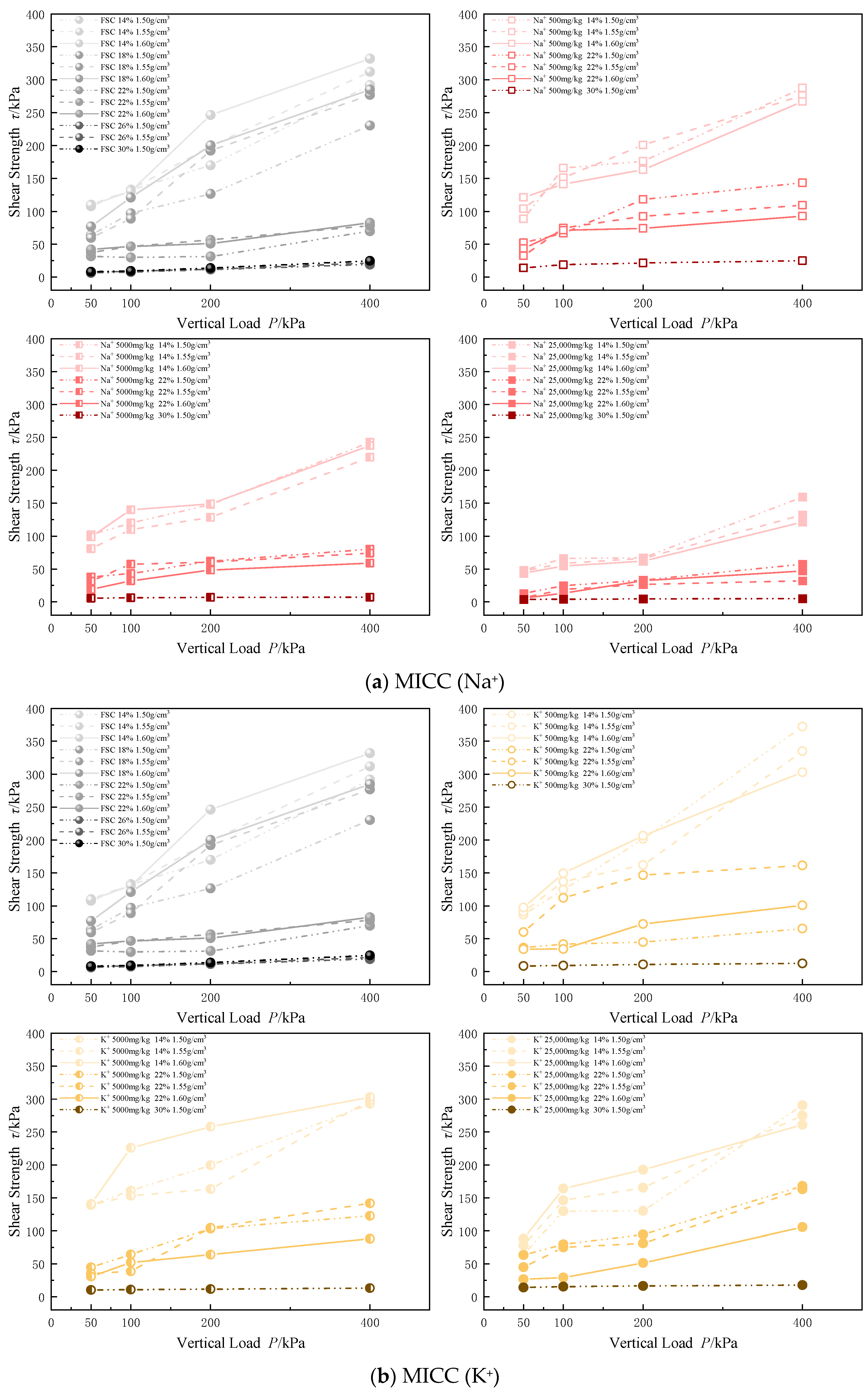 Materials 17 05320 g010a