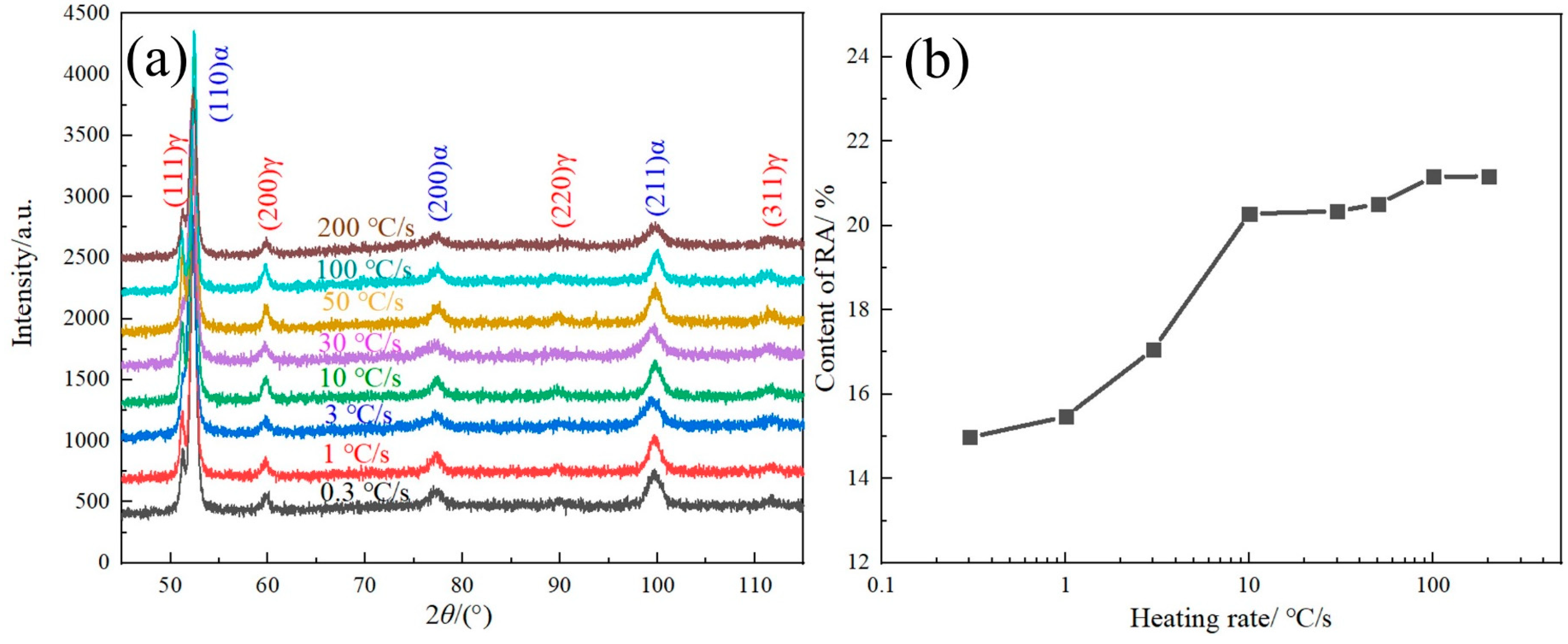 Materials 17 05321 g006