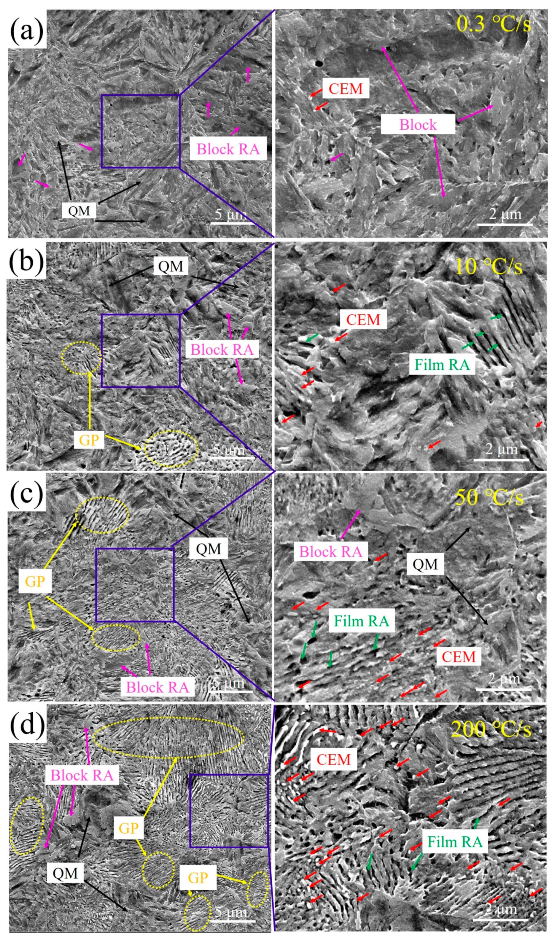 Materials 17 05321 g007