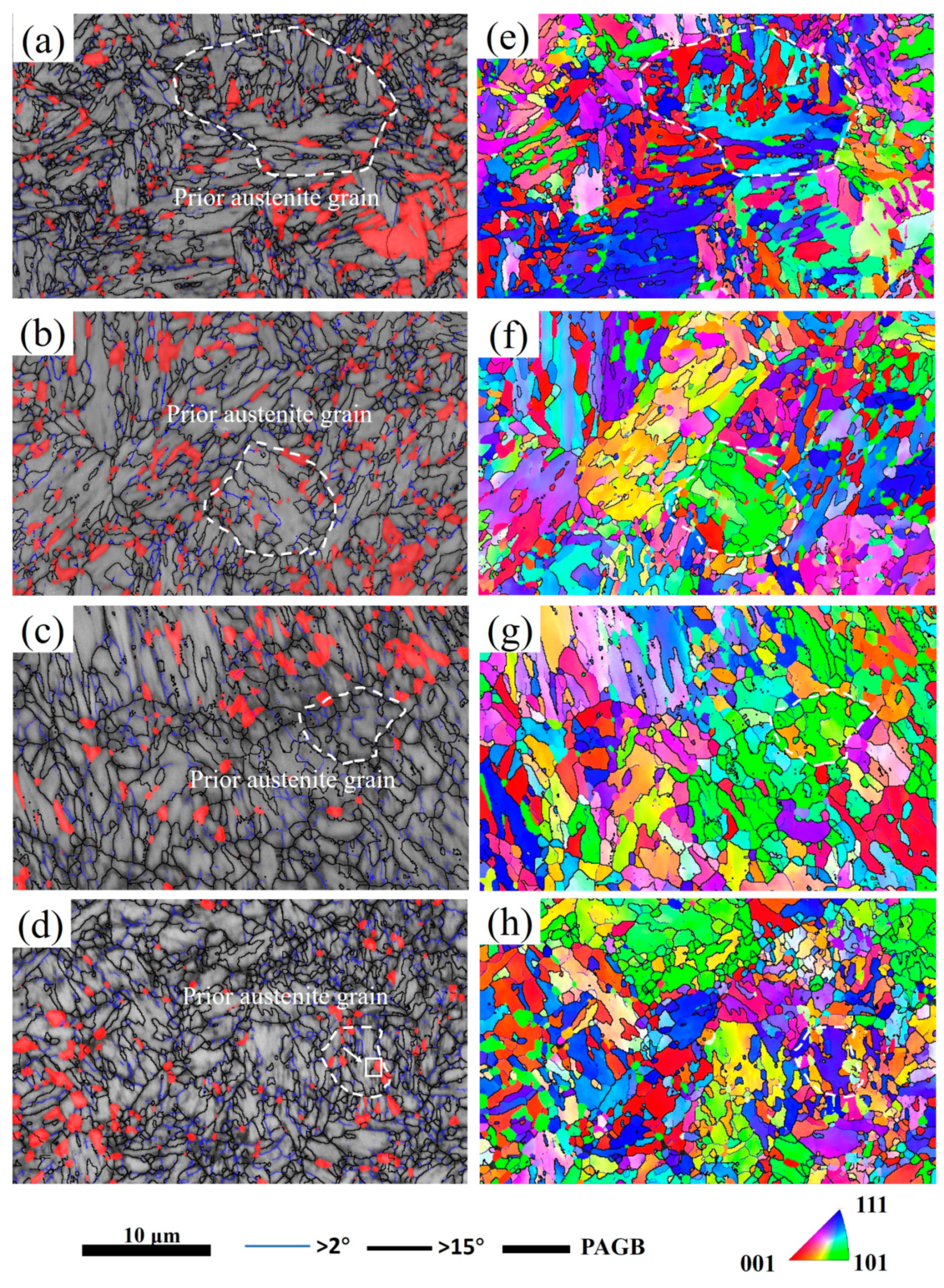Materials 17 05321 g008