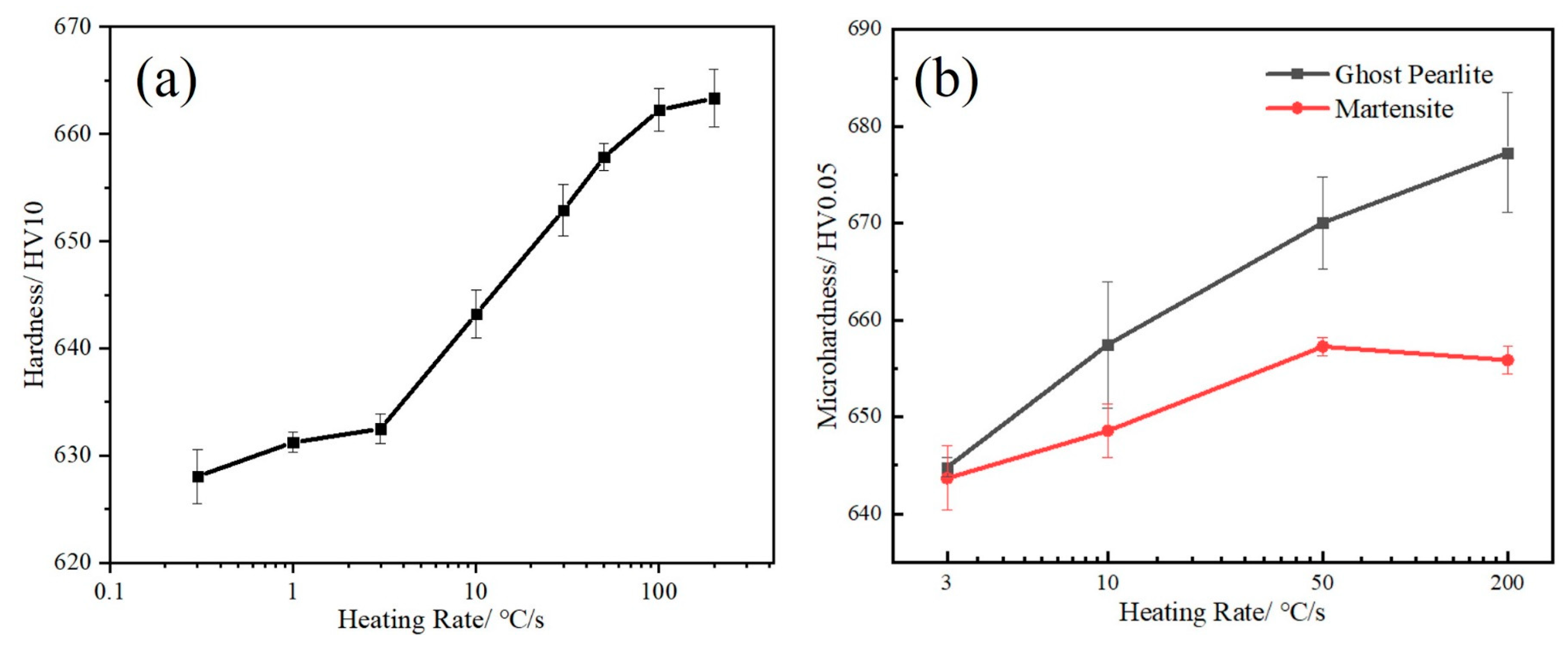 Materials 17 05321 g012