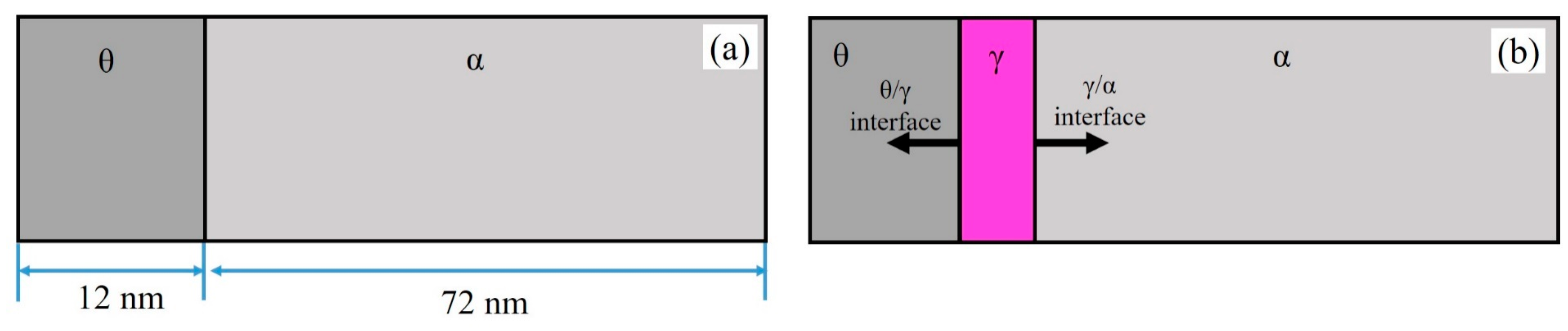 Materials 17 05321 g015