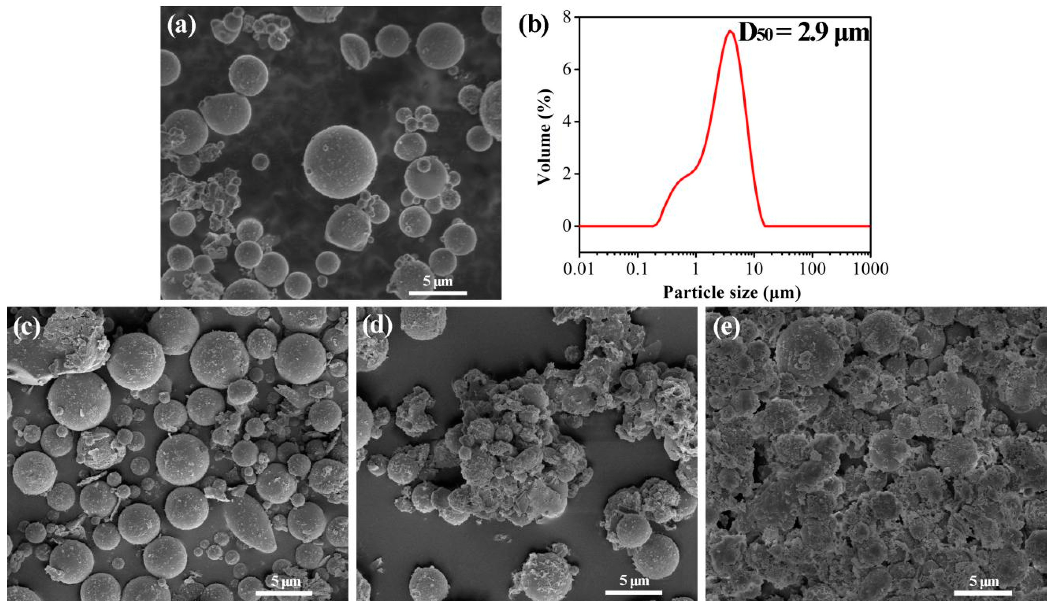 Materials 17 05322 g001