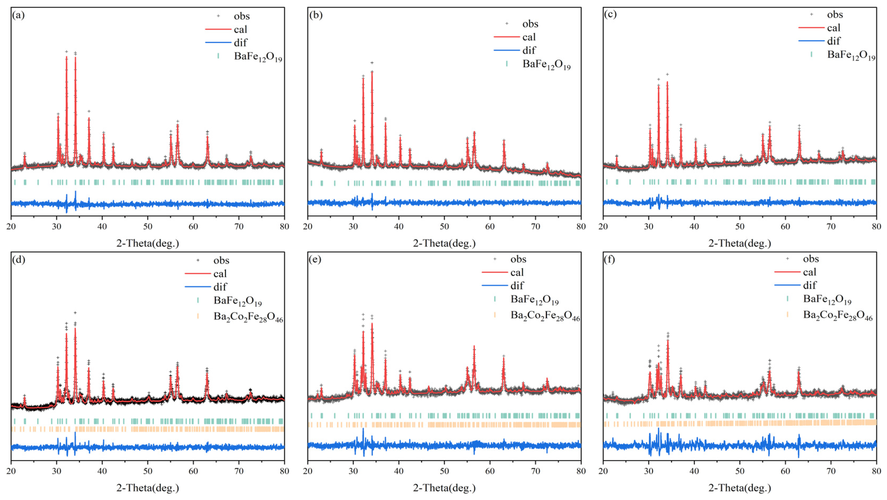 Materials 17 05327 g002