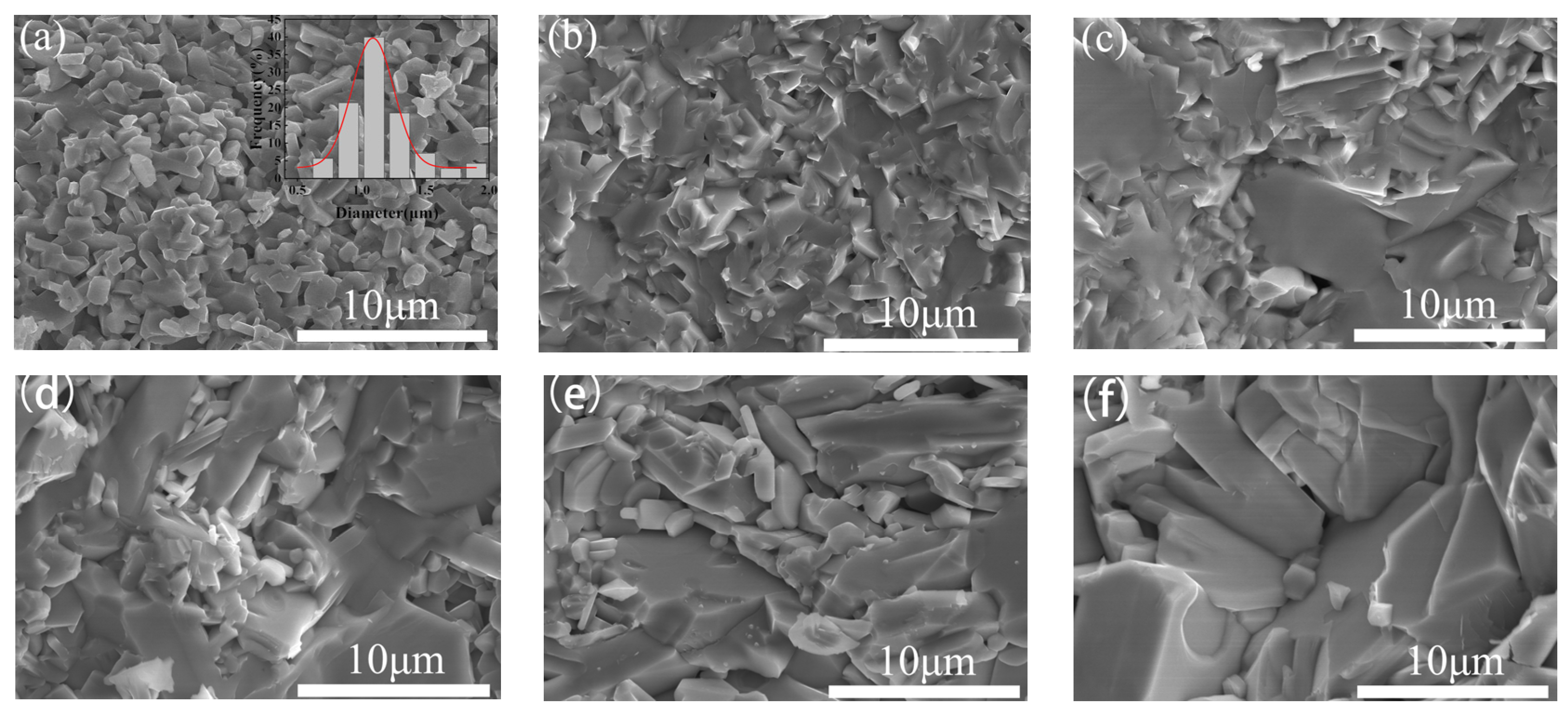 Materials 17 05327 g003